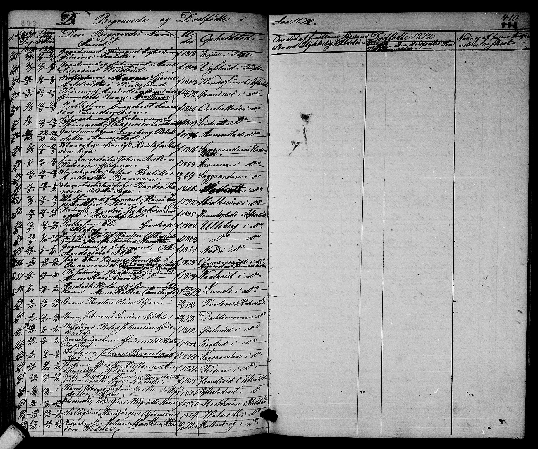 Sandsvær kirkebøker, AV/SAKO-A-244/G/Ga/L0005: Parish register (copy) no. I 5, 1857-1873, p. 410