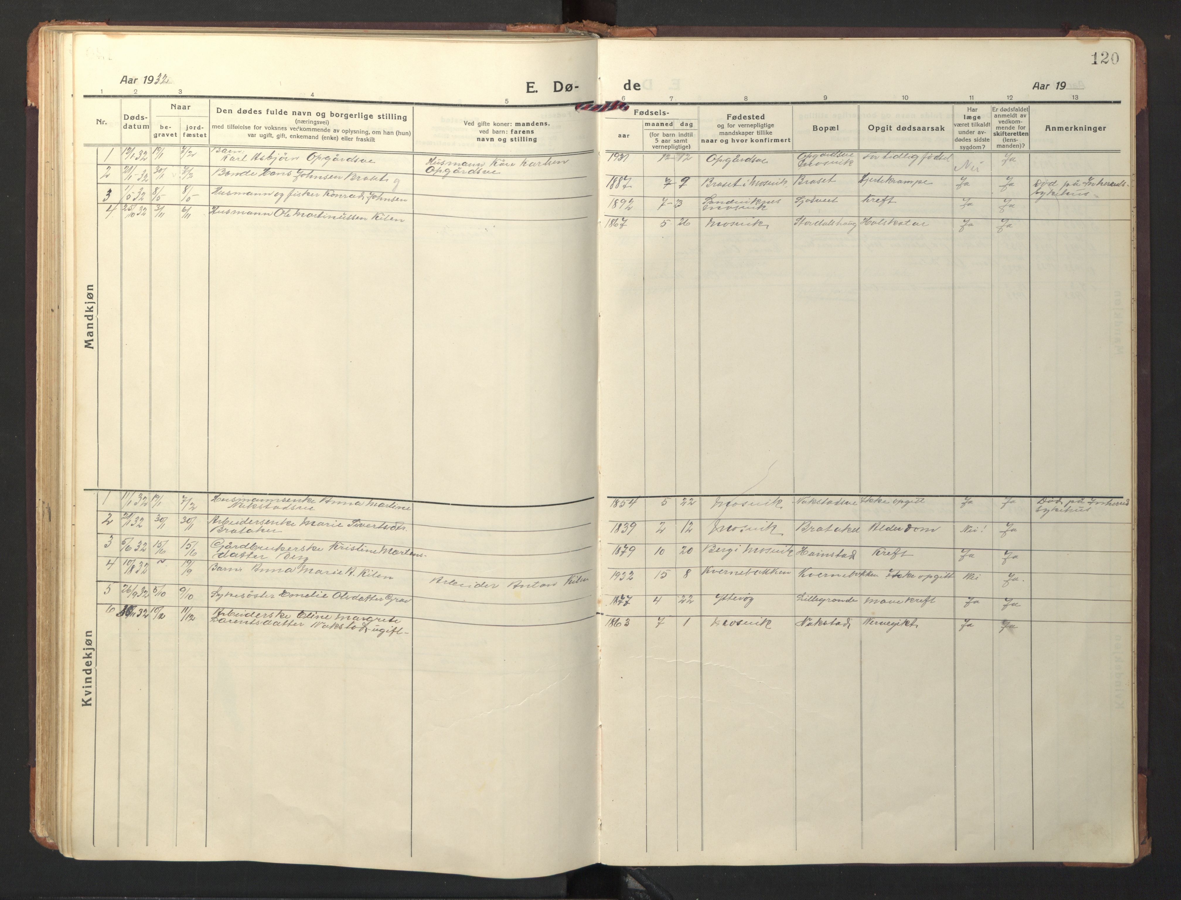 Ministerialprotokoller, klokkerbøker og fødselsregistre - Nord-Trøndelag, SAT/A-1458/733/L0328: Parish register (copy) no. 733C03, 1919-1966, p. 120
