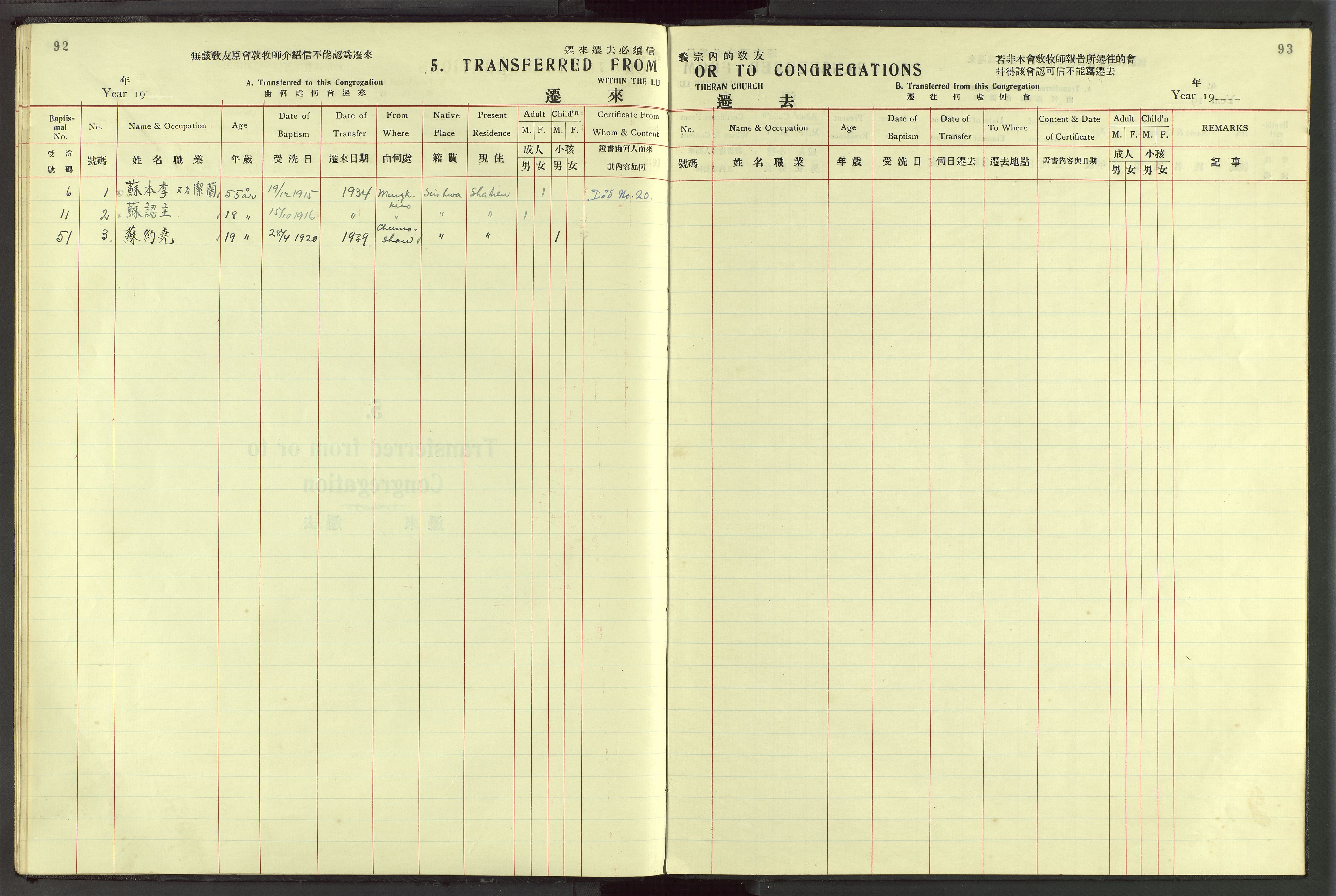 Det Norske Misjonsselskap - utland - Kina (Hunan), VID/MA-A-1065/Dm/L0046: Parish register (official) no. 84, 1913-1938, p. 92-93