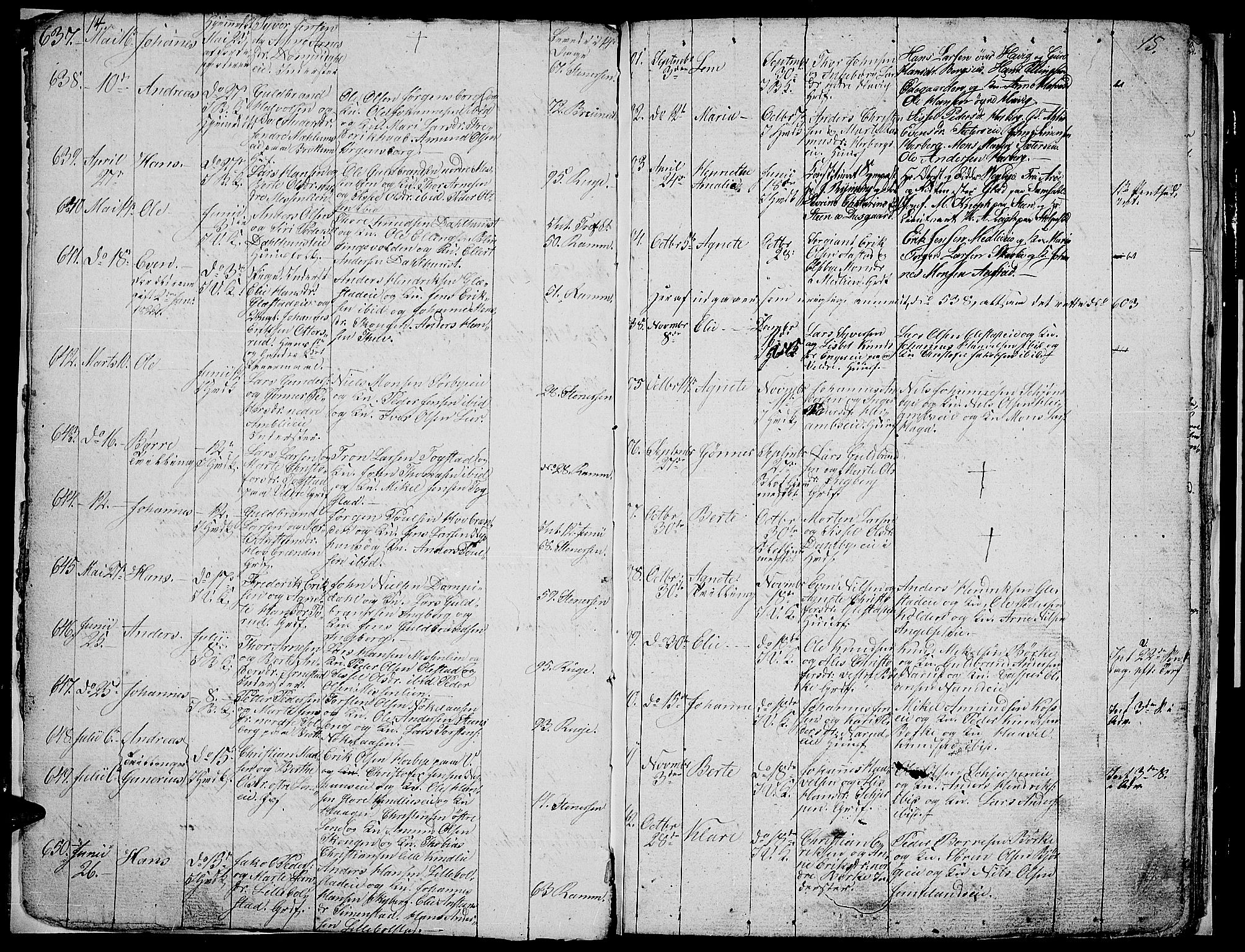 Ringsaker prestekontor, SAH/PREST-014/L/La/L0002: Parish register (copy) no. 2, 1821-1823, p. 14-15