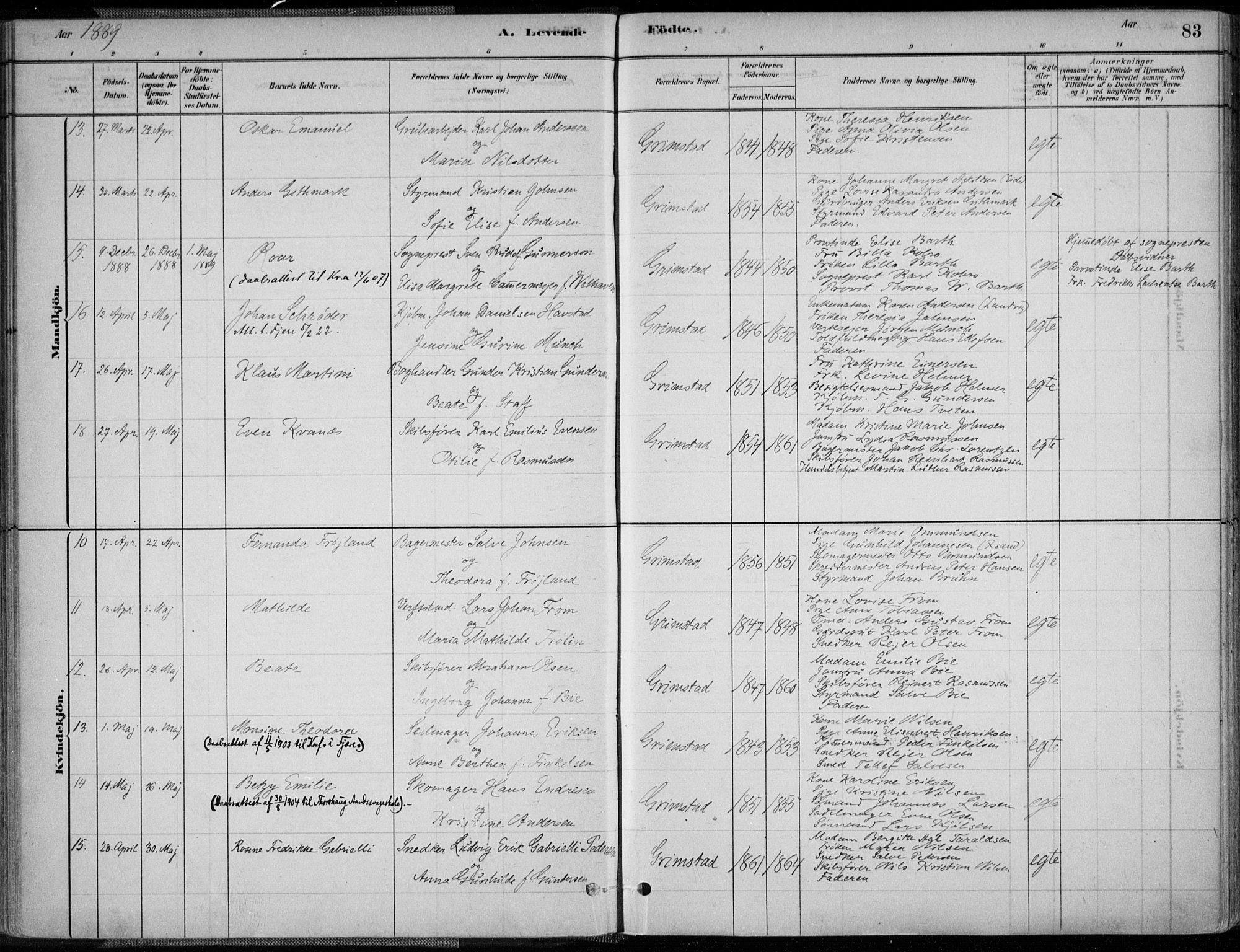 Grimstad sokneprestkontor, AV/SAK-1111-0017/F/Fa/L0003: Parish register (official) no. A 2, 1882-1912, p. 83