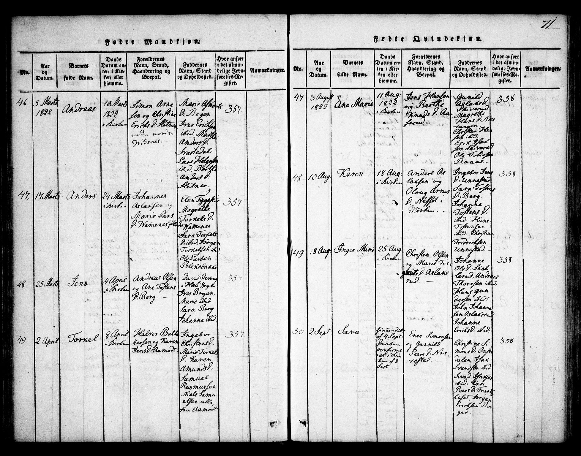 Skiptvet prestekontor Kirkebøker, AV/SAO-A-20009/F/Fa/L0005: Parish register (official) no. 5, 1814-1838, p. 71