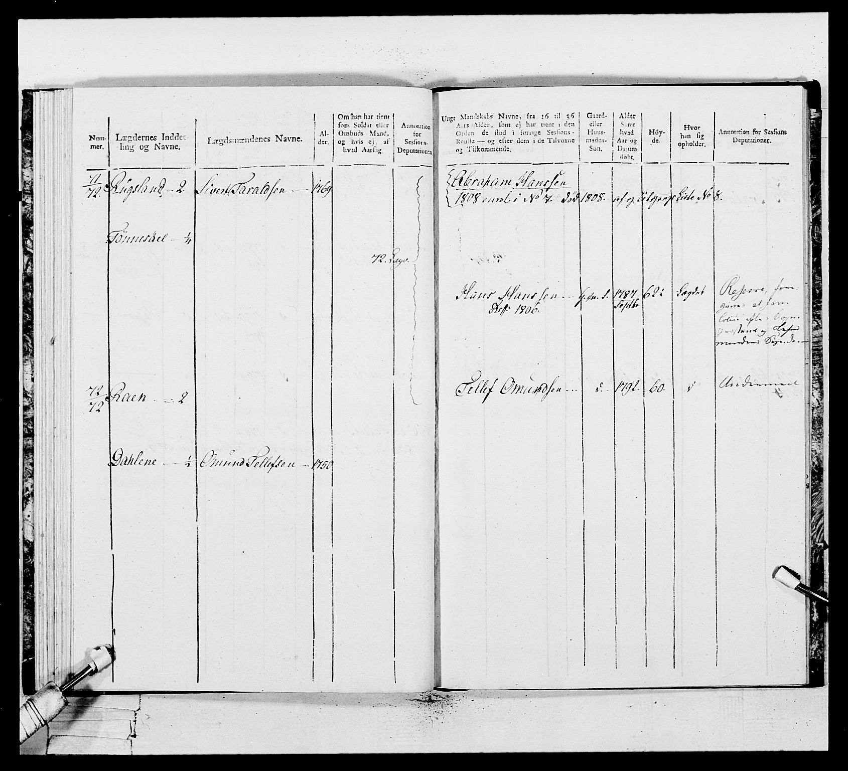 Generalitets- og kommissariatskollegiet, Det kongelige norske kommissariatskollegium, AV/RA-EA-5420/E/Eh/L0110: Vesterlenske nasjonale infanteriregiment, 1810, p. 285