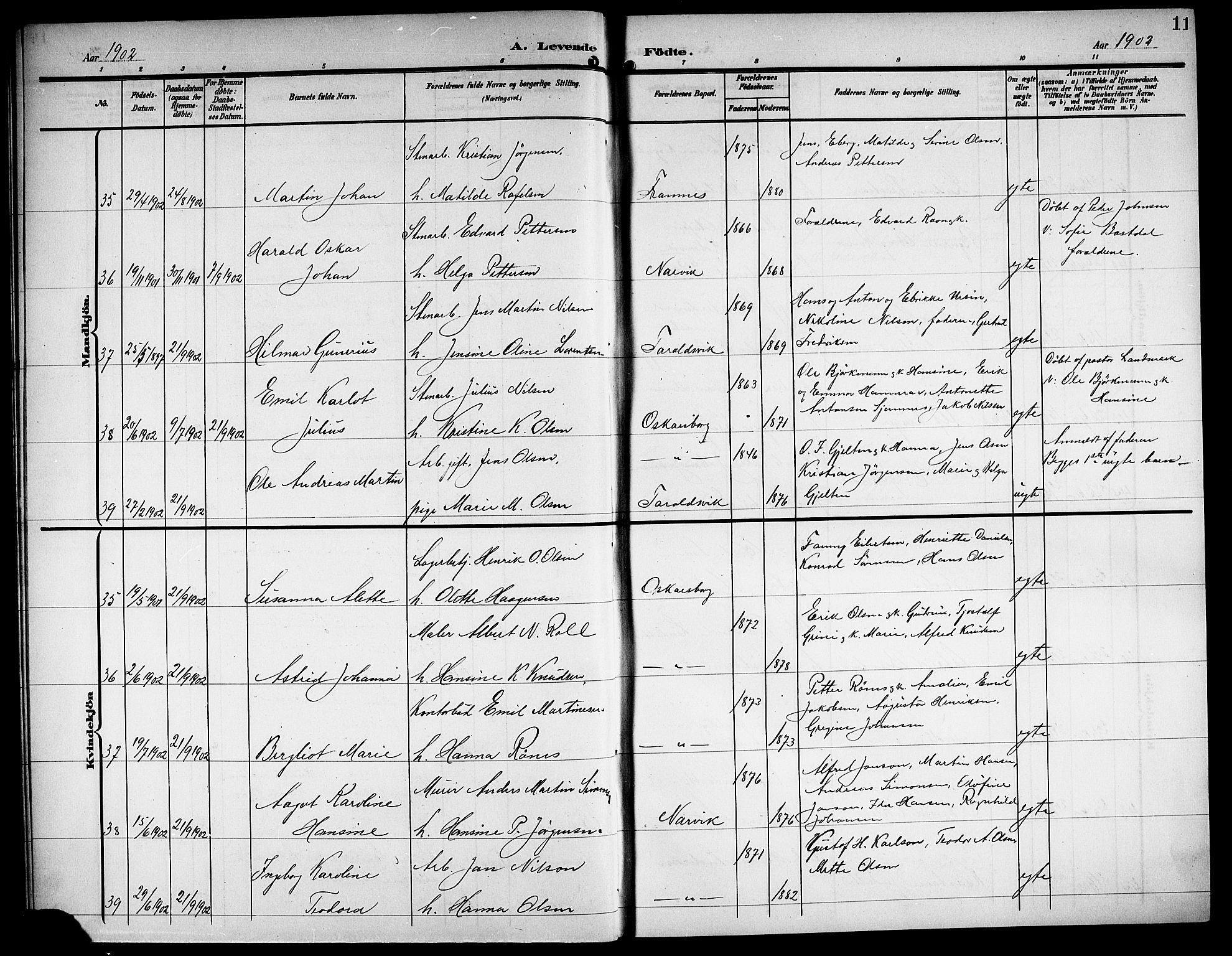 Ministerialprotokoller, klokkerbøker og fødselsregistre - Nordland, AV/SAT-A-1459/871/L1012: Parish register (copy) no. 871C01, 1902-1909, p. 11