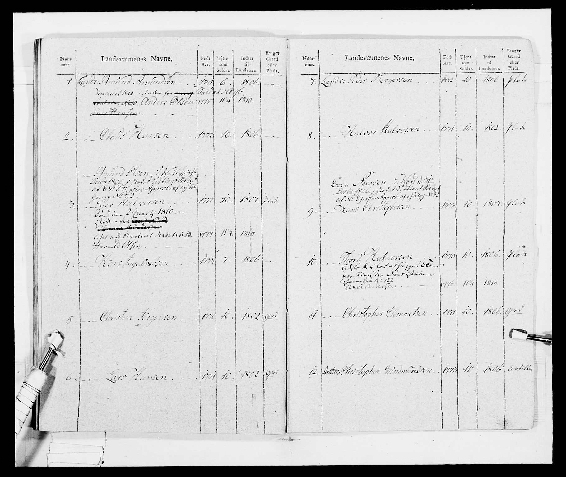 Generalitets- og kommissariatskollegiet, Det kongelige norske kommissariatskollegium, AV/RA-EA-5420/E/Eh/L0034: Nordafjelske gevorbne infanteriregiment, 1810, p. 42