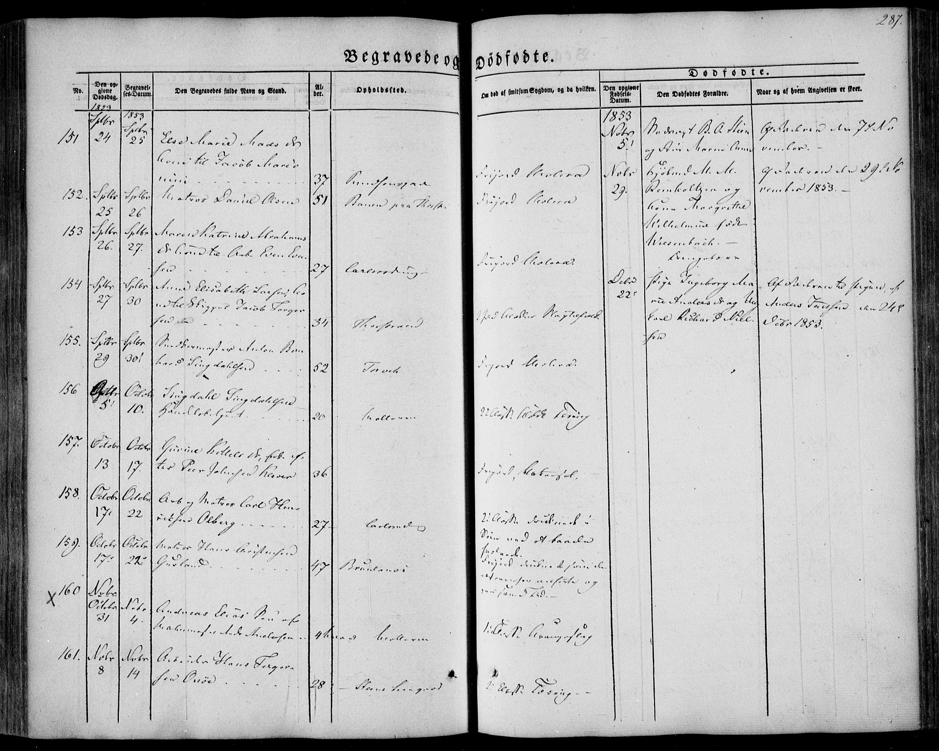 Larvik kirkebøker, AV/SAKO-A-352/F/Fa/L0003: Parish register (official) no. I 3, 1848-1856, p. 287