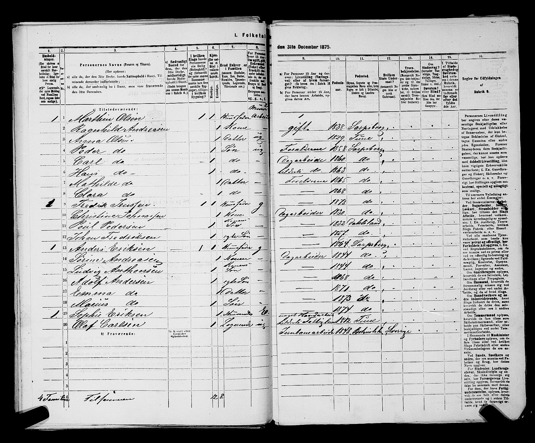 RA, 1875 census for 0102P Sarpsborg, 1875, p. 365