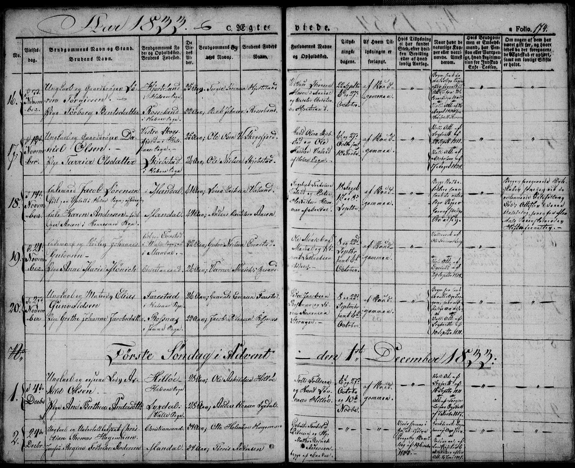 Mandal sokneprestkontor, SAK/1111-0030/F/Fa/Faa/L0011: Parish register (official) no. A 11, 1830-1839, p. 174