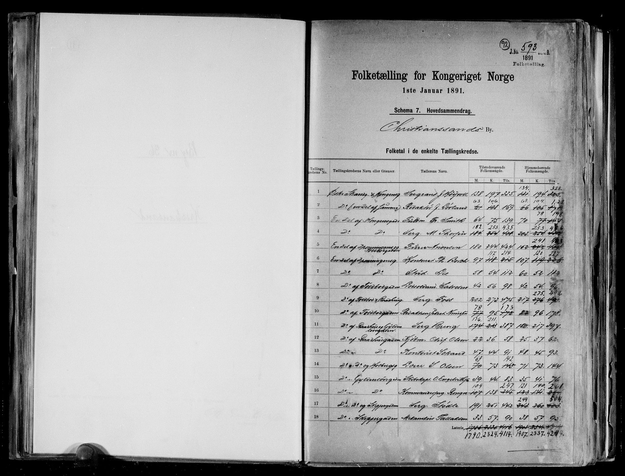 RA, 1891 census for 1001 Kristiansand, 1891, p. 2