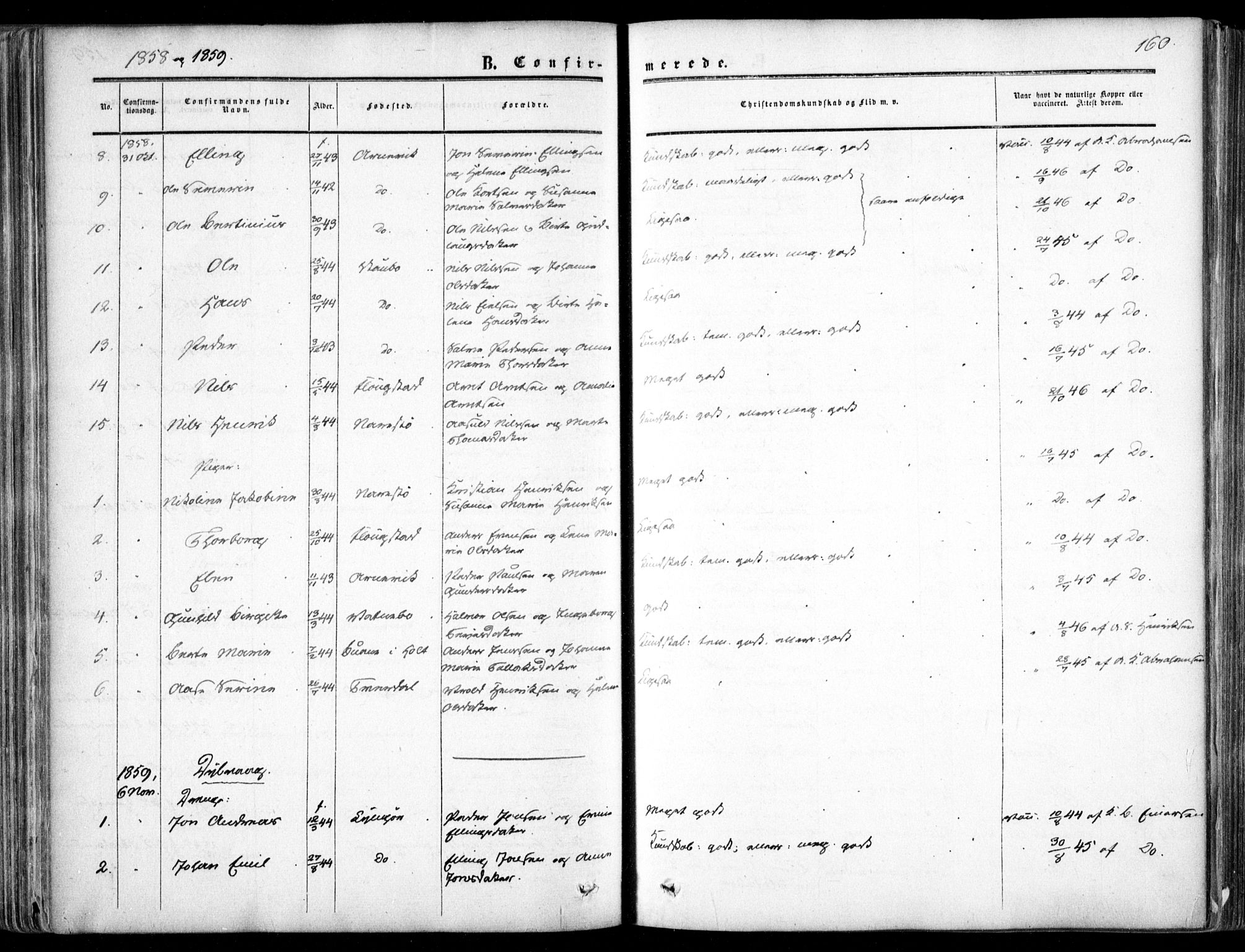 Dypvåg sokneprestkontor, SAK/1111-0007/F/Fa/Faa/L0006: Parish register (official) no. A 6, 1855-1872, p. 160