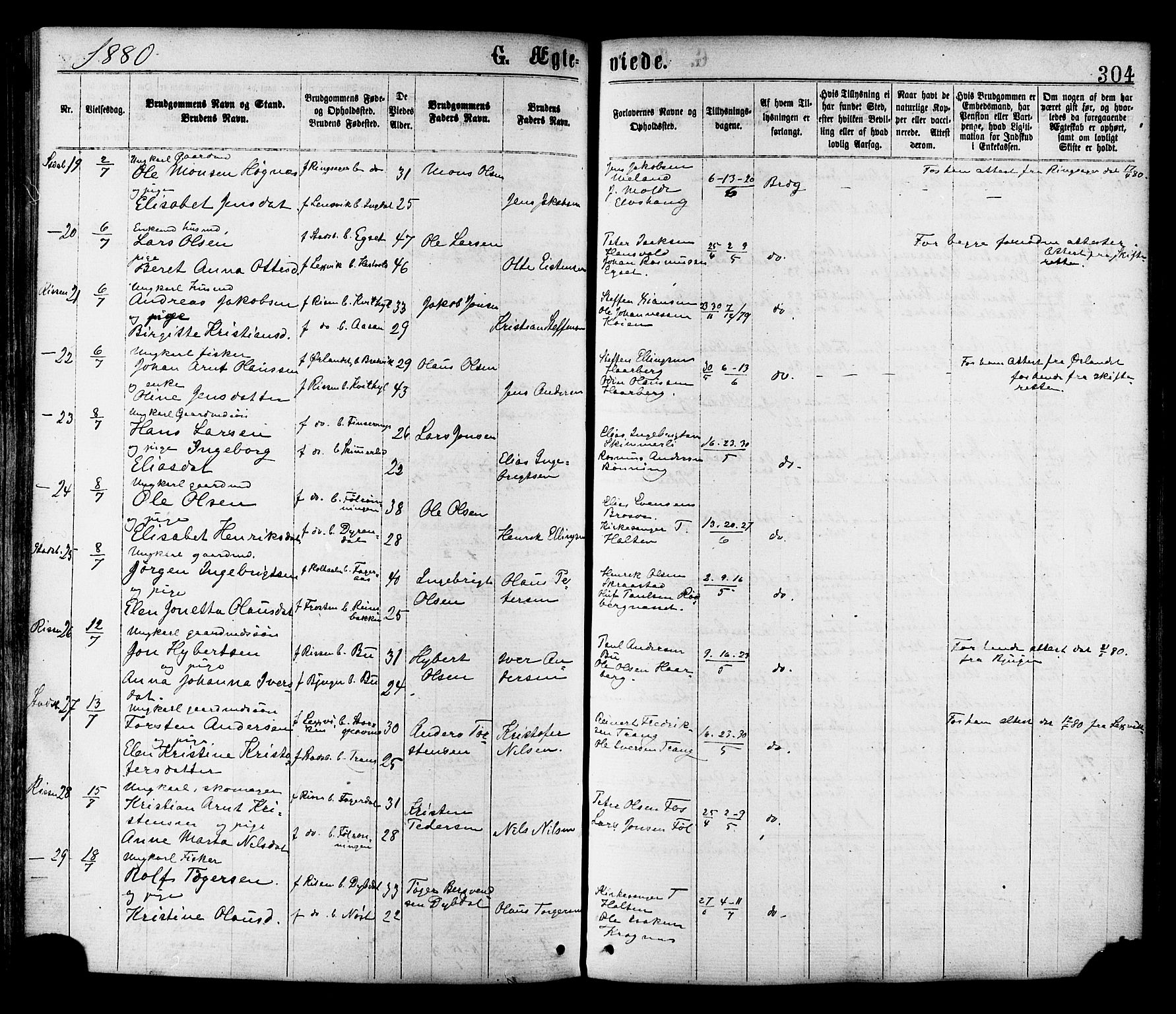 Ministerialprotokoller, klokkerbøker og fødselsregistre - Sør-Trøndelag, SAT/A-1456/646/L0613: Parish register (official) no. 646A11, 1870-1884, p. 304