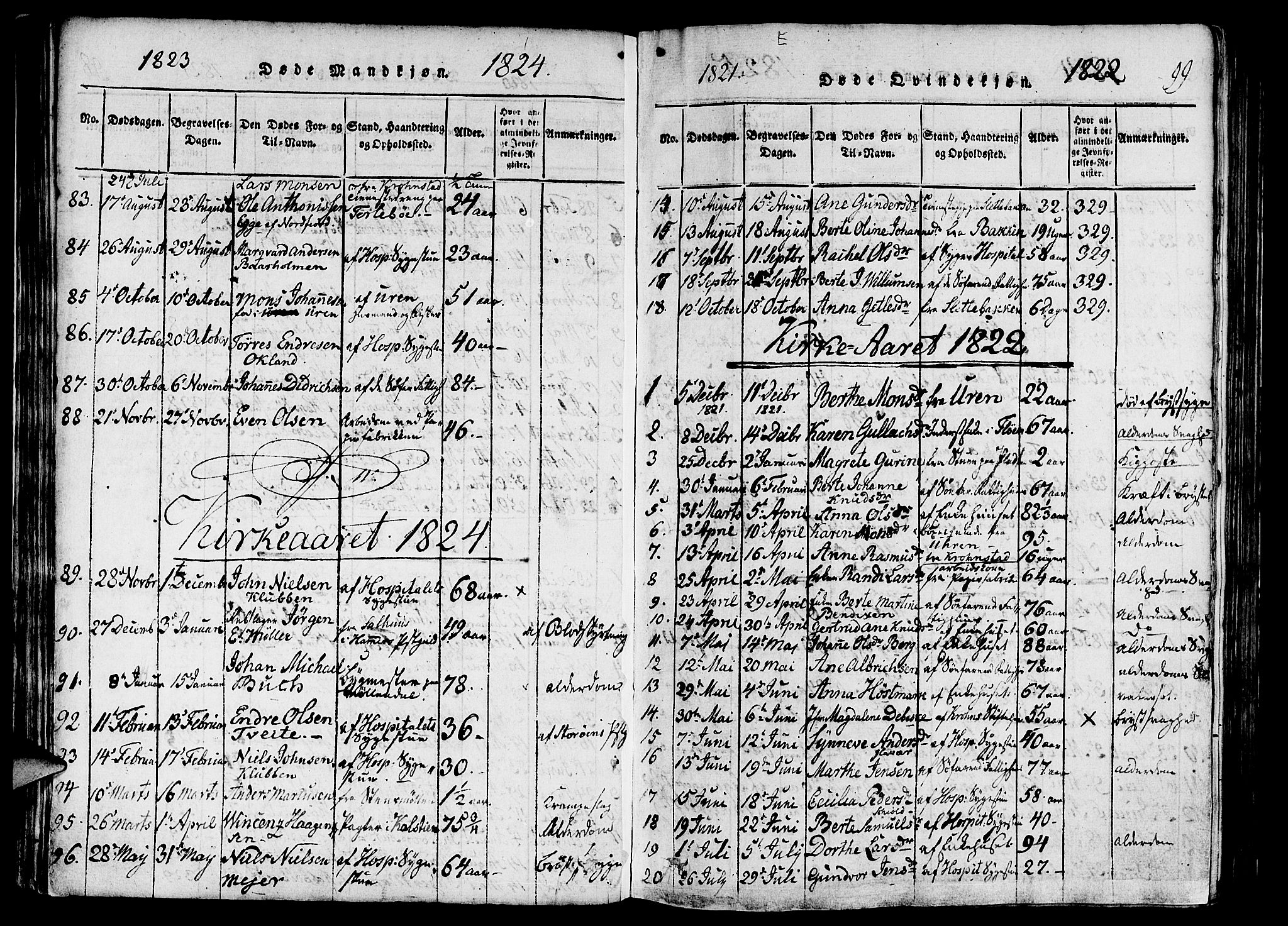 St. Jørgens hospital og Årstad sokneprestembete, SAB/A-99934: Parish register (official) no. A 3, 1815-1843, p. 99