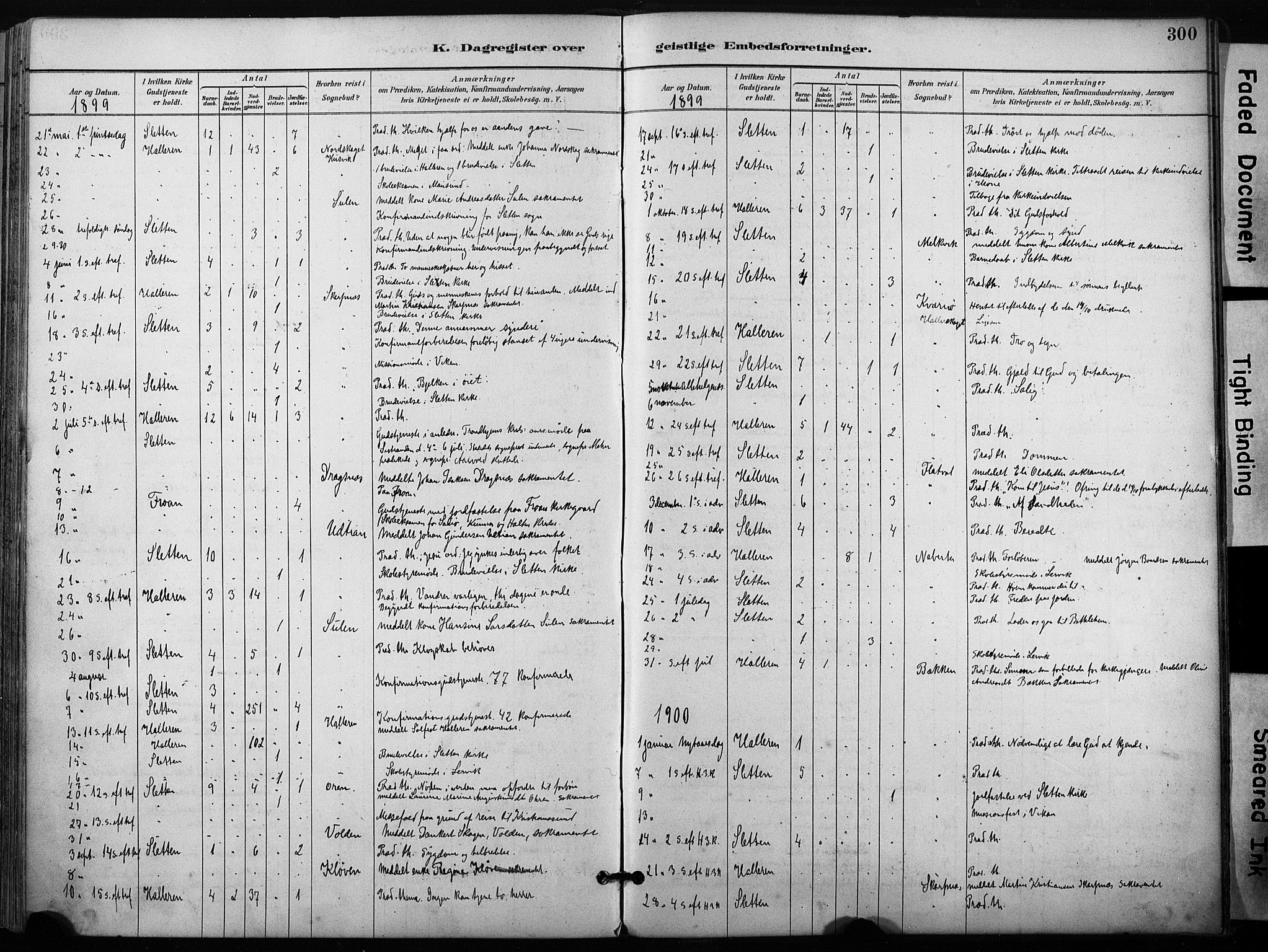 Ministerialprotokoller, klokkerbøker og fødselsregistre - Sør-Trøndelag, SAT/A-1456/640/L0579: Parish register (official) no. 640A04, 1889-1902, p. 300