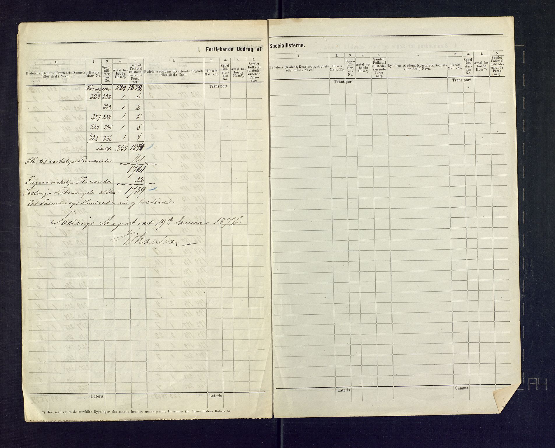 SAKO, 1875 census for 0701B Strømm/Svelvik, 1875, p. 5