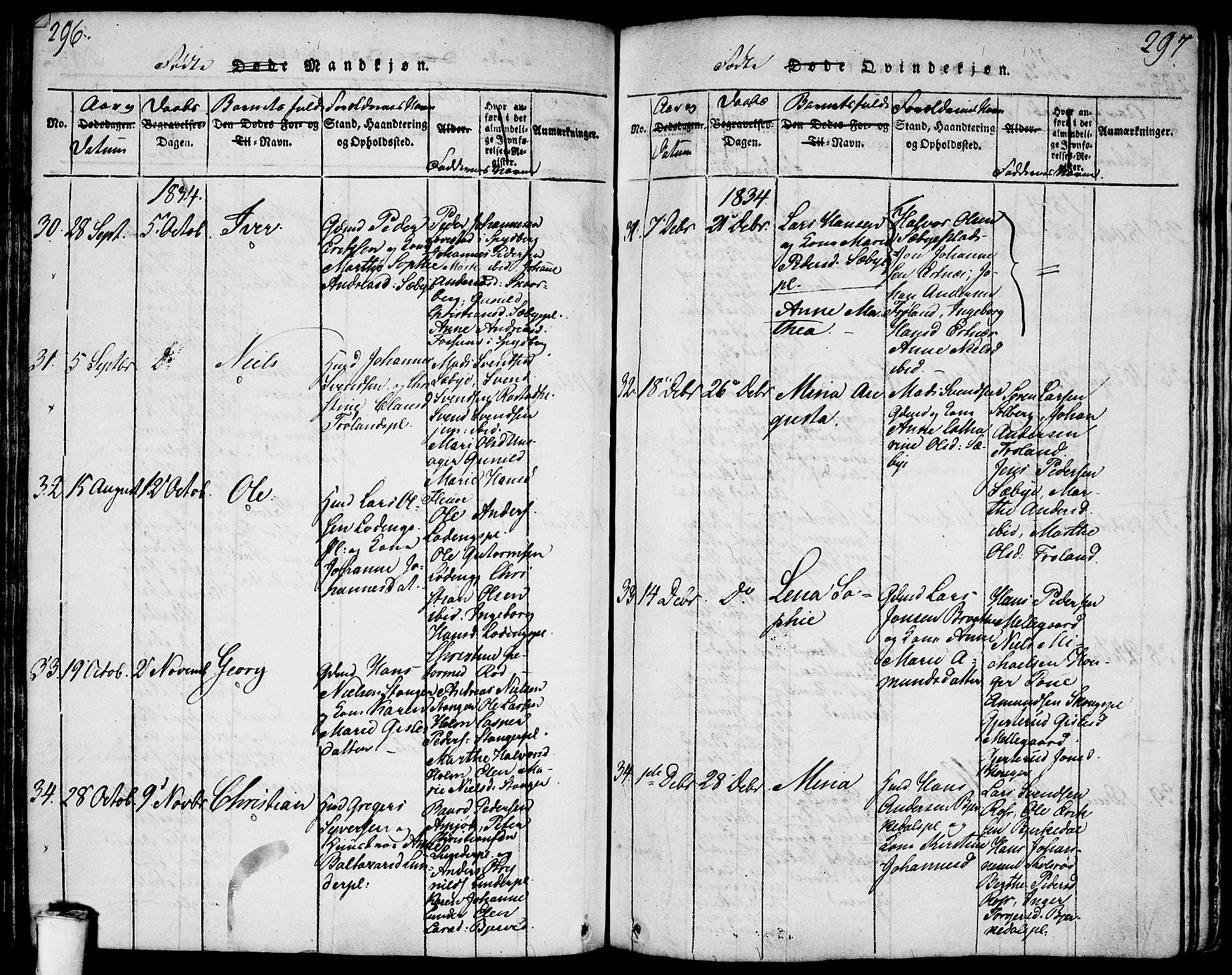 Våler prestekontor Kirkebøker, AV/SAO-A-11083/F/Fa/L0005: Parish register (official) no. I 5, 1815-1839, p. 296-297