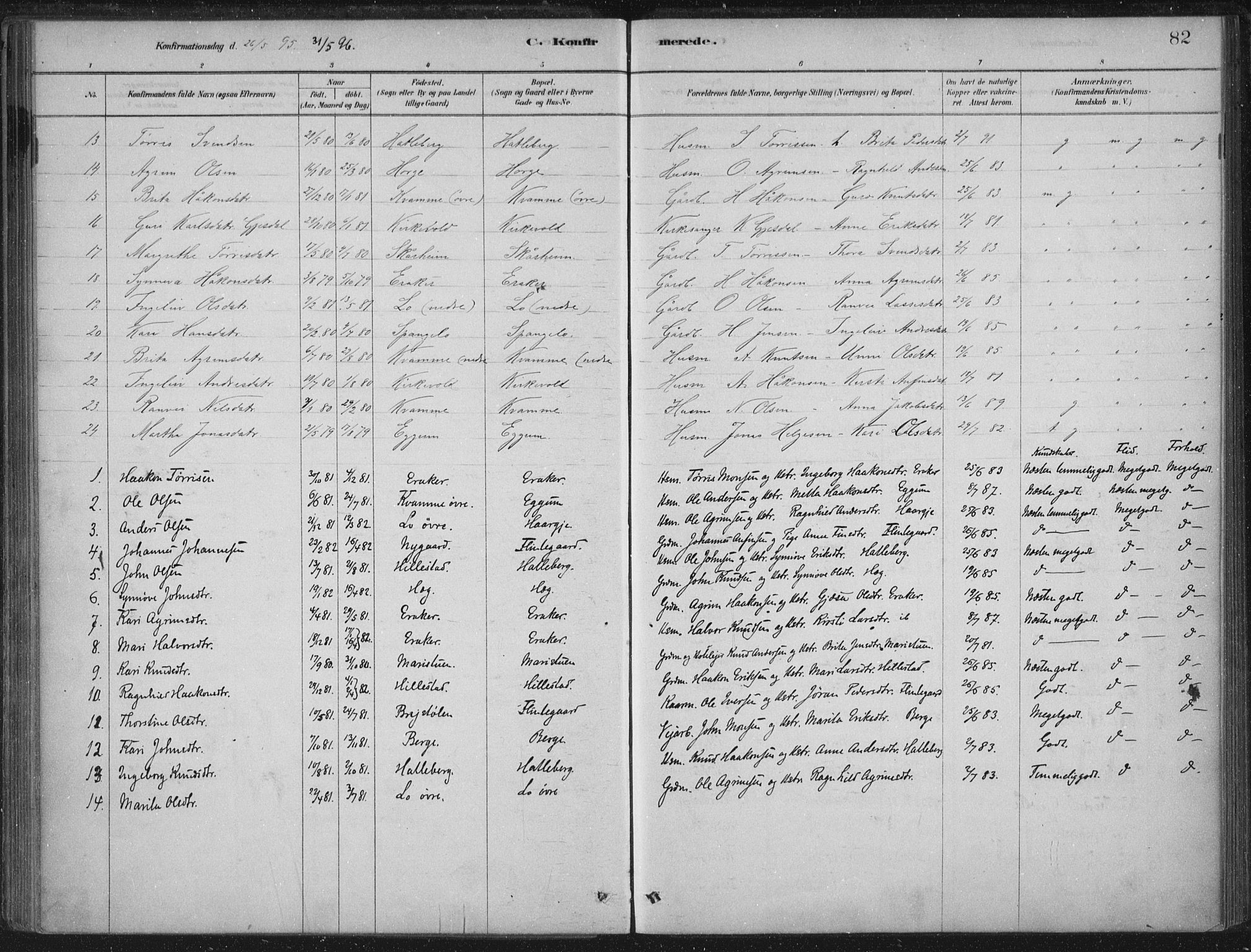 Lærdal sokneprestembete, SAB/A-81201: Parish register (official) no. C  1, 1878-1911, p. 82
