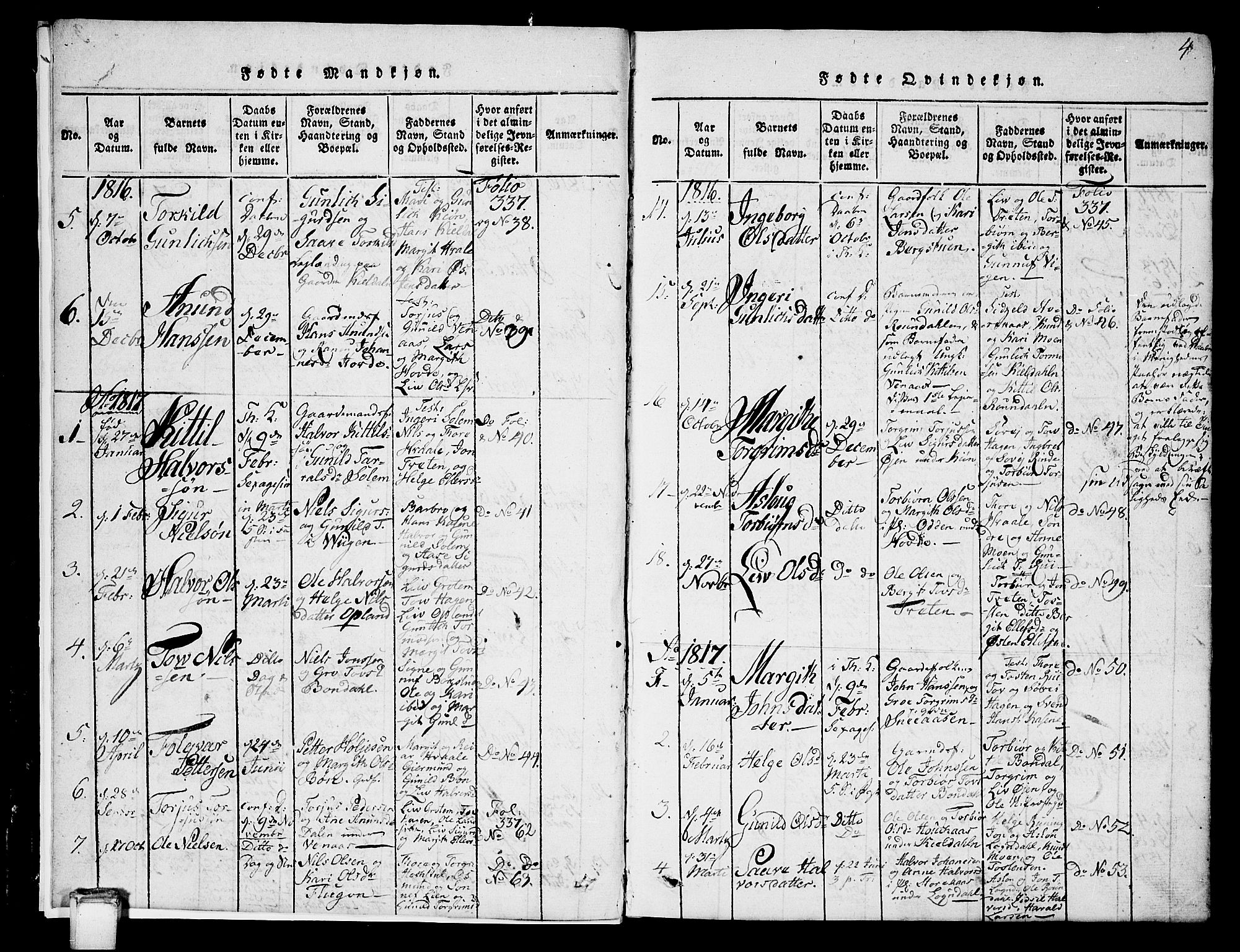 Hjartdal kirkebøker, AV/SAKO-A-270/G/Gc/L0001: Parish register (copy) no. III 1, 1815-1842, p. 4