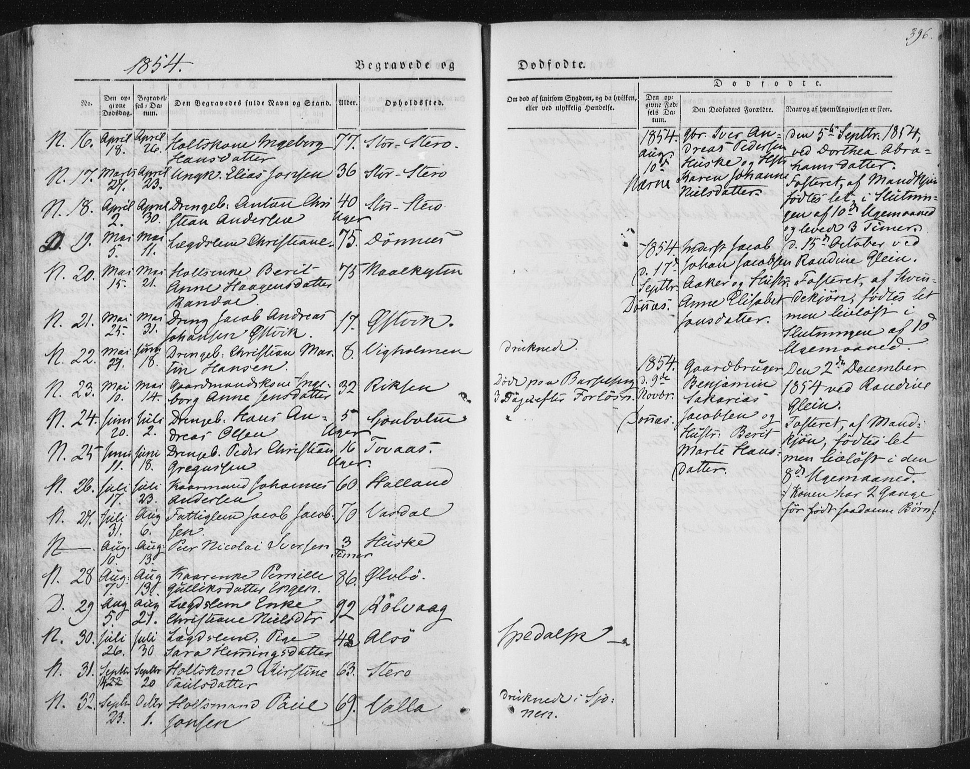 Ministerialprotokoller, klokkerbøker og fødselsregistre - Nordland, AV/SAT-A-1459/838/L0549: Parish register (official) no. 838A07, 1840-1854, p. 396