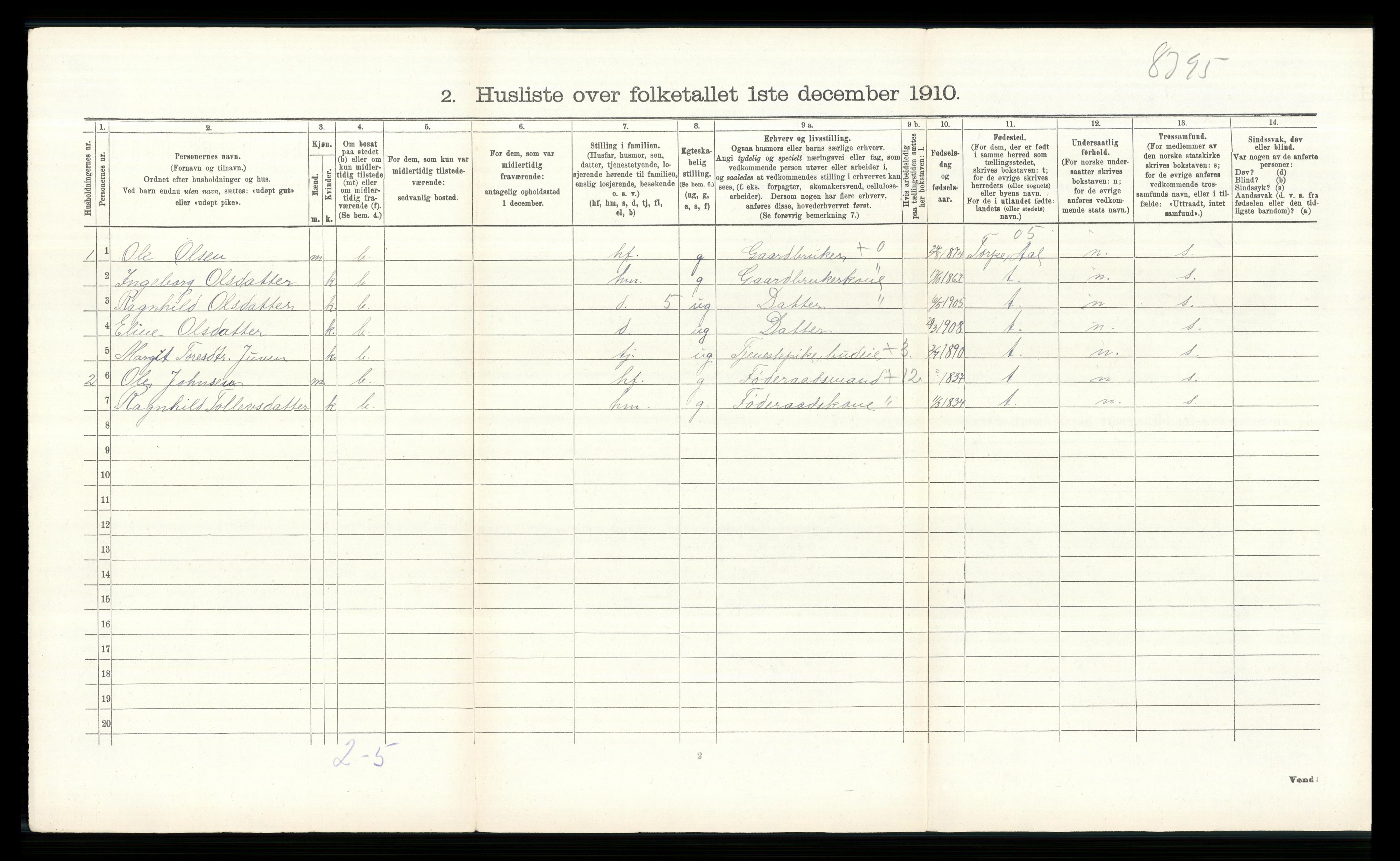 RA, 1910 census for Gol, 1910, p. 805