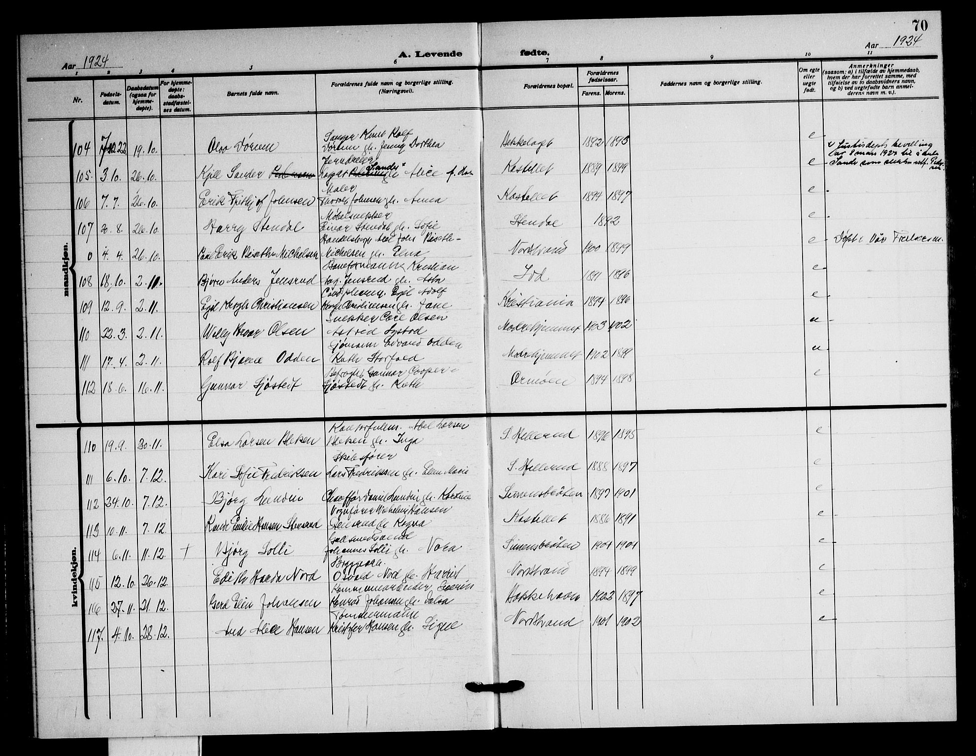 Nordstrand prestekontor Kirkebøker, SAO/A-10362a/G/Ga/L0002: Parish register (copy) no. I 2, 1918-1925, p. 70