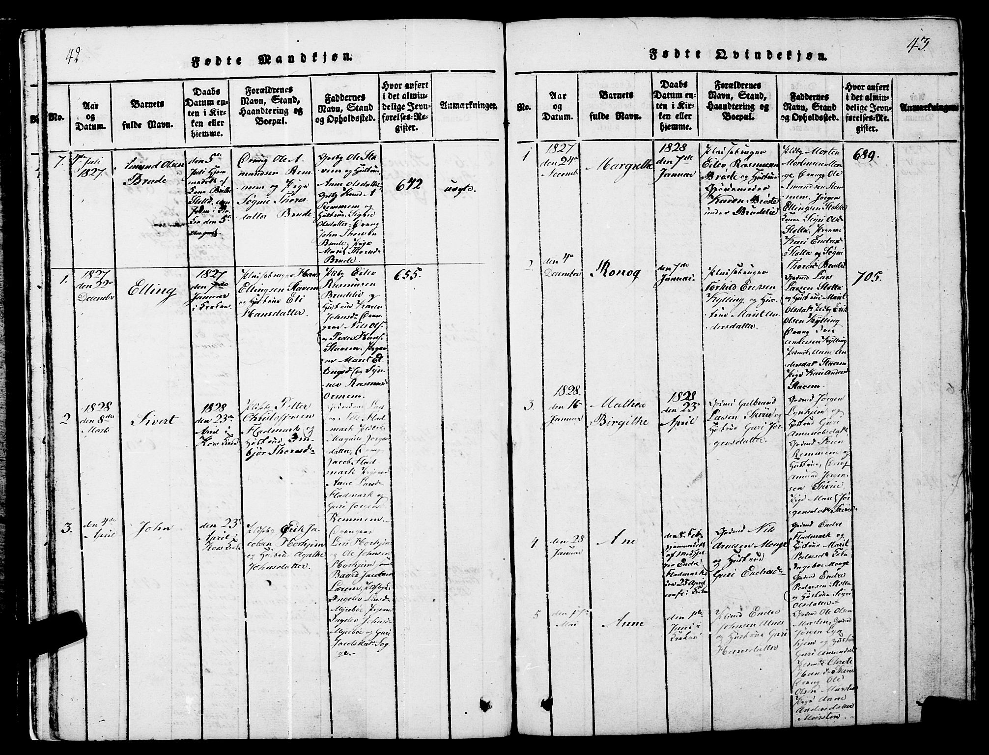 Ministerialprotokoller, klokkerbøker og fødselsregistre - Møre og Romsdal, SAT/A-1454/546/L0593: Parish register (official) no. 546A01, 1818-1853, p. 42-43