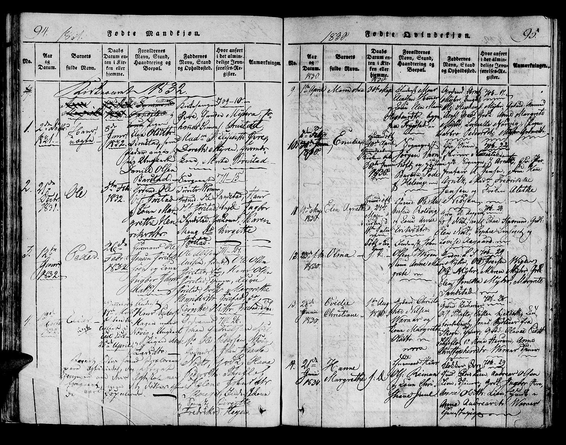 Ministerialprotokoller, klokkerbøker og fødselsregistre - Nord-Trøndelag, AV/SAT-A-1458/722/L0217: Parish register (official) no. 722A04, 1817-1842, p. 94-95