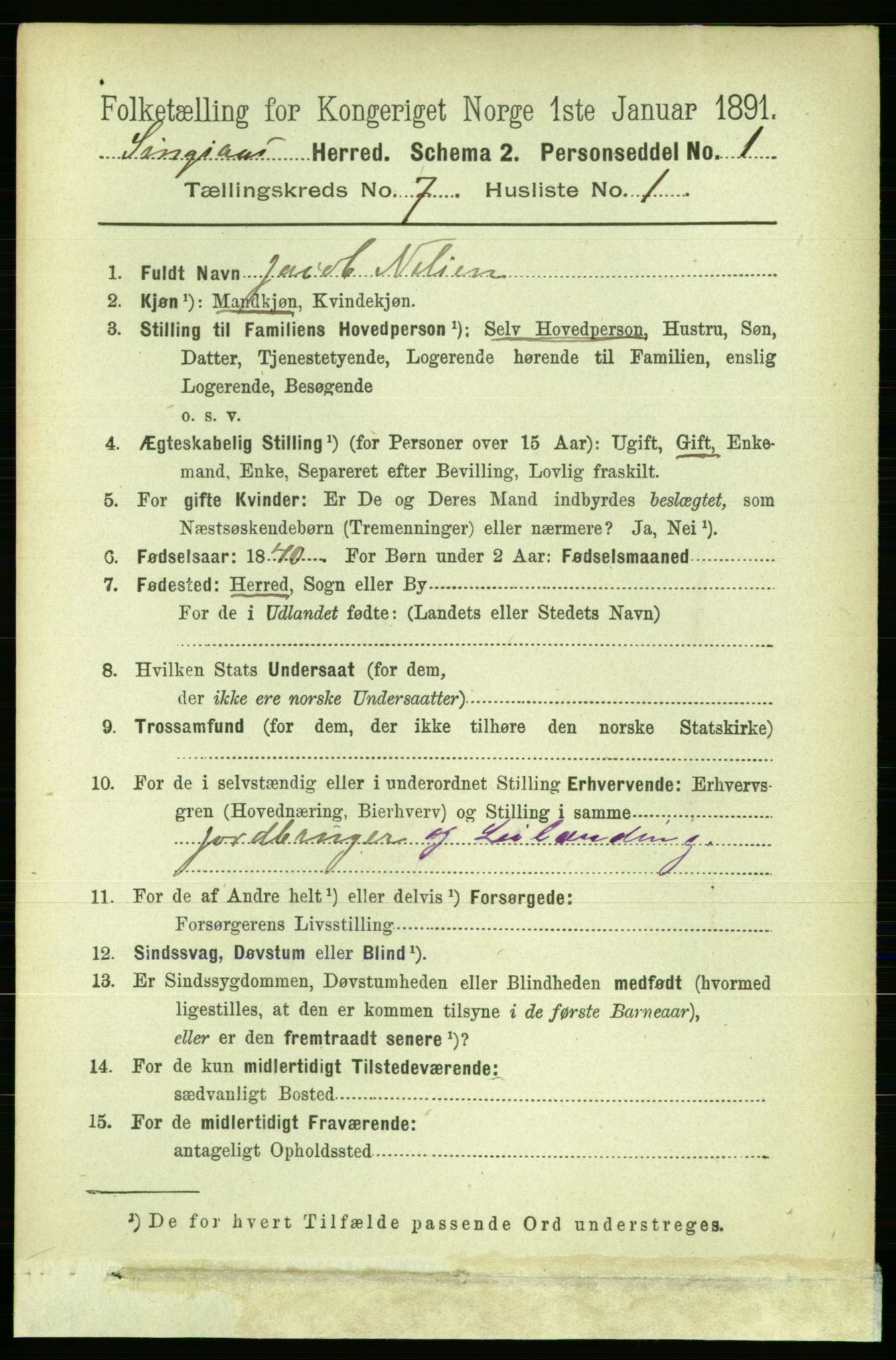 RA, 1891 census for 1646 Singsås, 1891, p. 1577