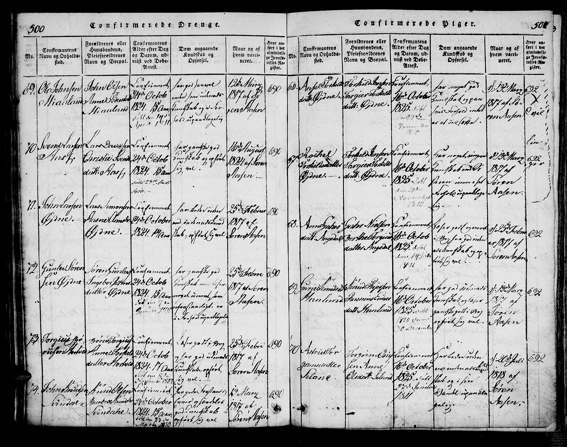 Bjelland sokneprestkontor, SAK/1111-0005/F/Fa/Fac/L0001: Parish register (official) no. A 1, 1815-1866, p. 500-501
