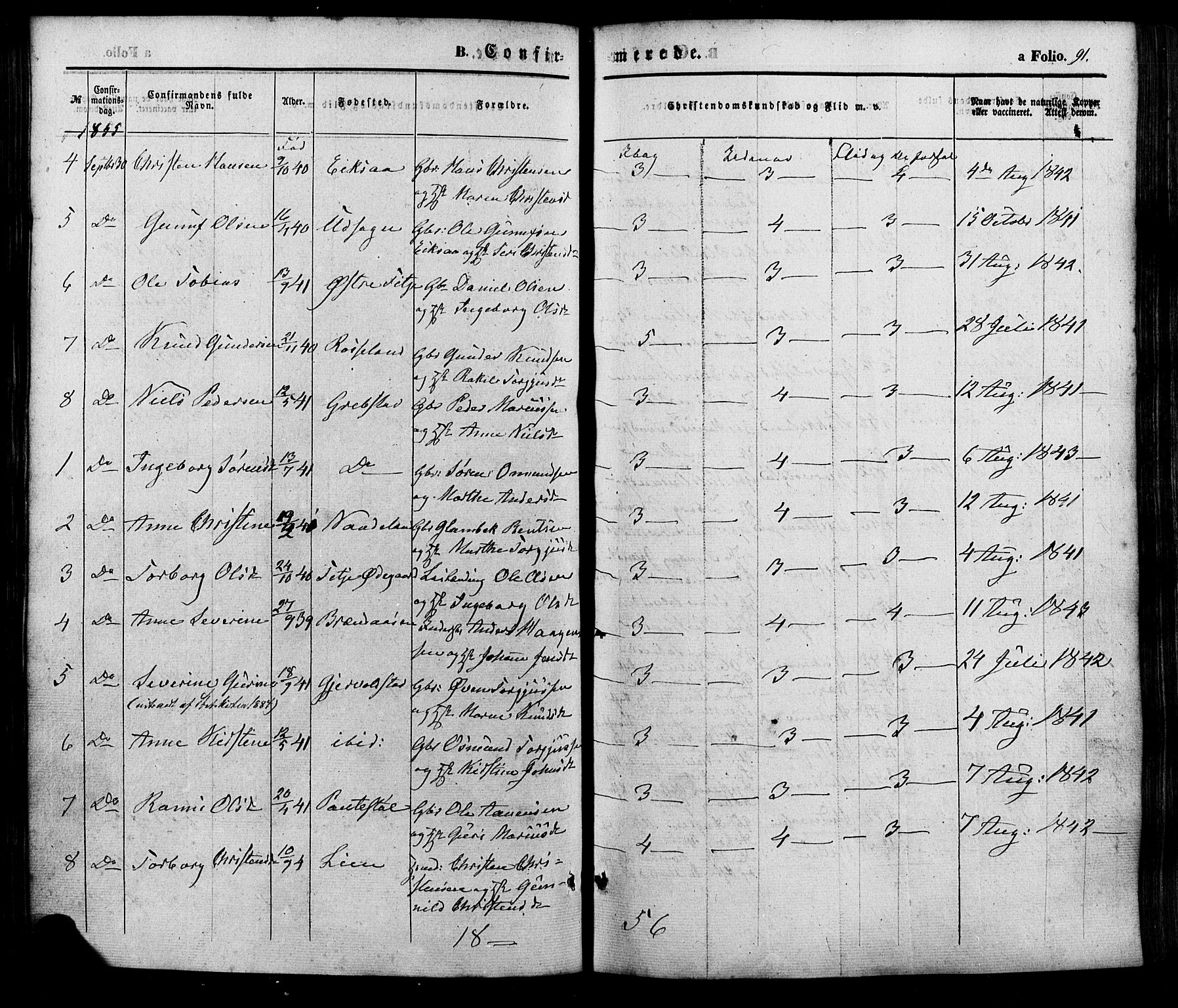 Søgne sokneprestkontor, AV/SAK-1111-0037/F/Fa/Faa/L0002: Parish register (official) no. A 2, 1854-1882, p. 91