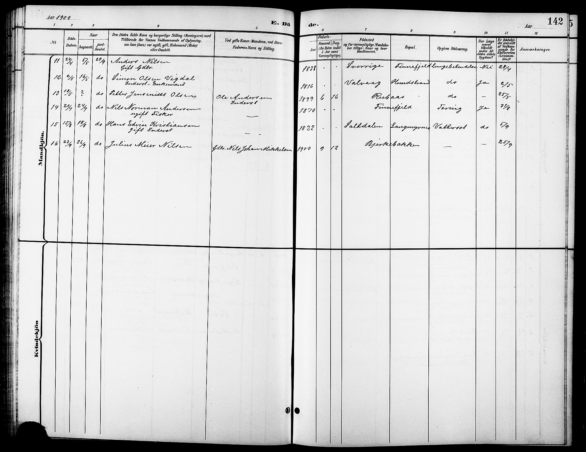 Tranøy sokneprestkontor, AV/SATØ-S-1313/I/Ia/Iab/L0014klokker: Parish register (copy) no. 14, 1896-1918, p. 142