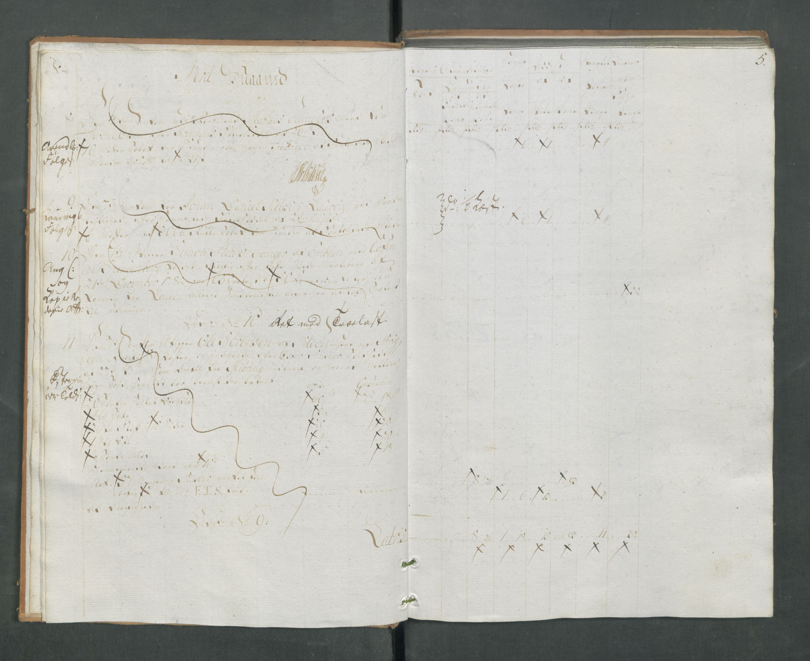 Generaltollkammeret, tollregnskaper, RA/EA-5490/R13/L0085/0001: Tollregnskaper Kragerø / Inngående tollbok, 1790-1792, p. 4b-5a