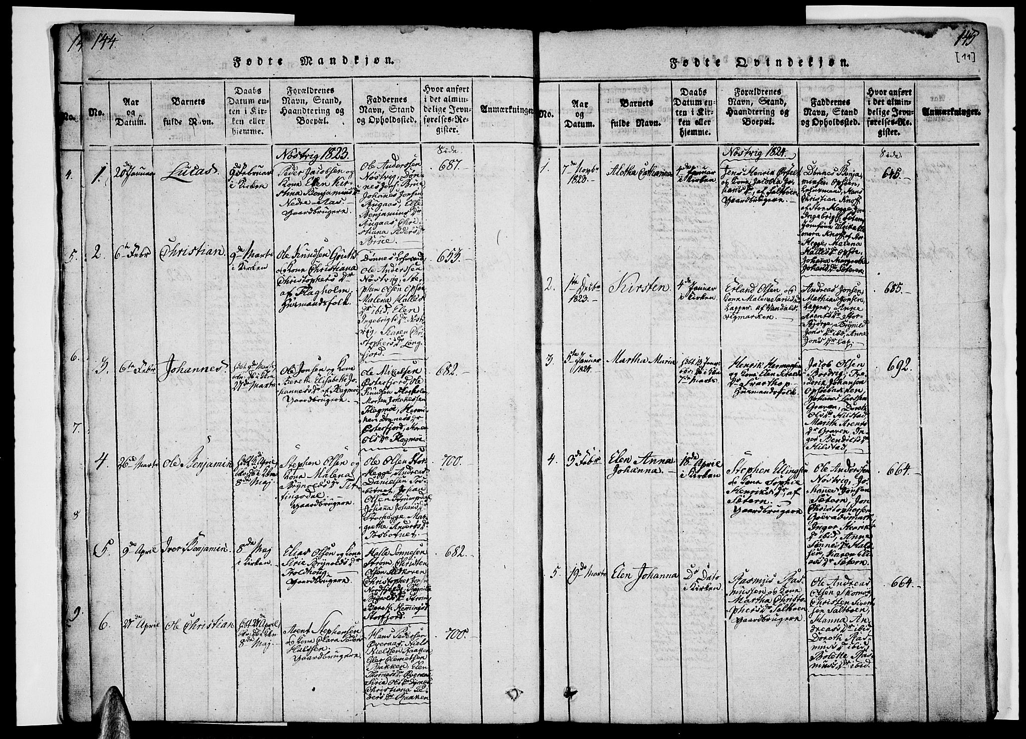 Ministerialprotokoller, klokkerbøker og fødselsregistre - Nordland, SAT/A-1459/814/L0223: Parish register (official) no. 814A04, 1820-1833, p. 144-145