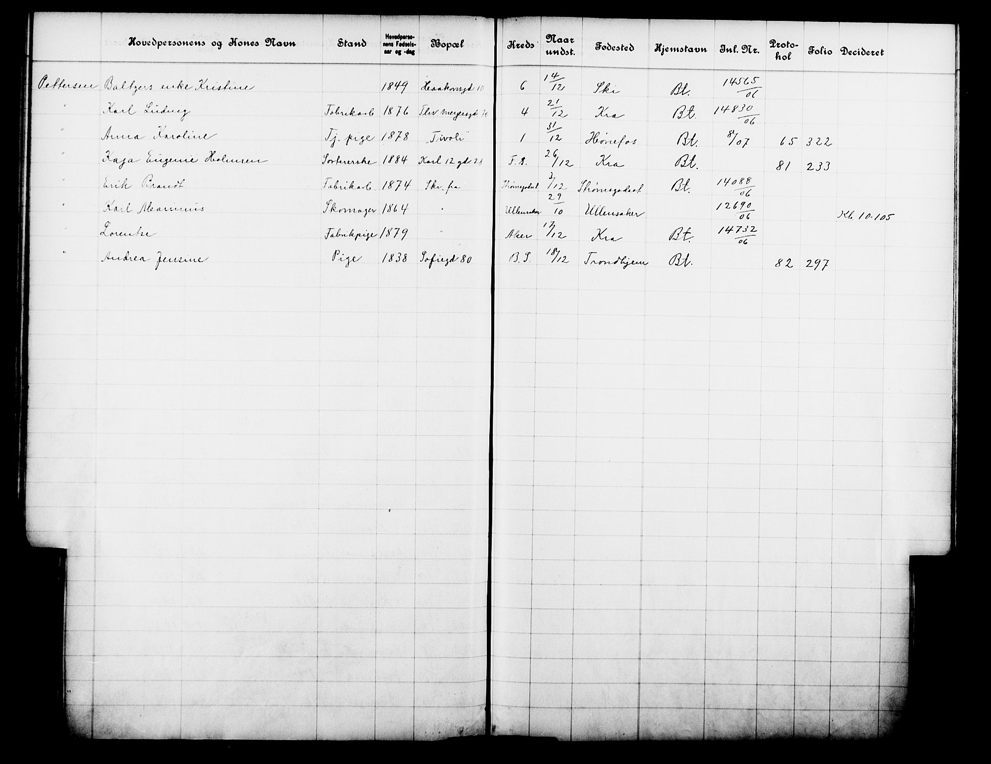 Fattigvesenet, OBA/A-20045/Fb/L0025: Hjemstavnsregister, 1906, p. 168