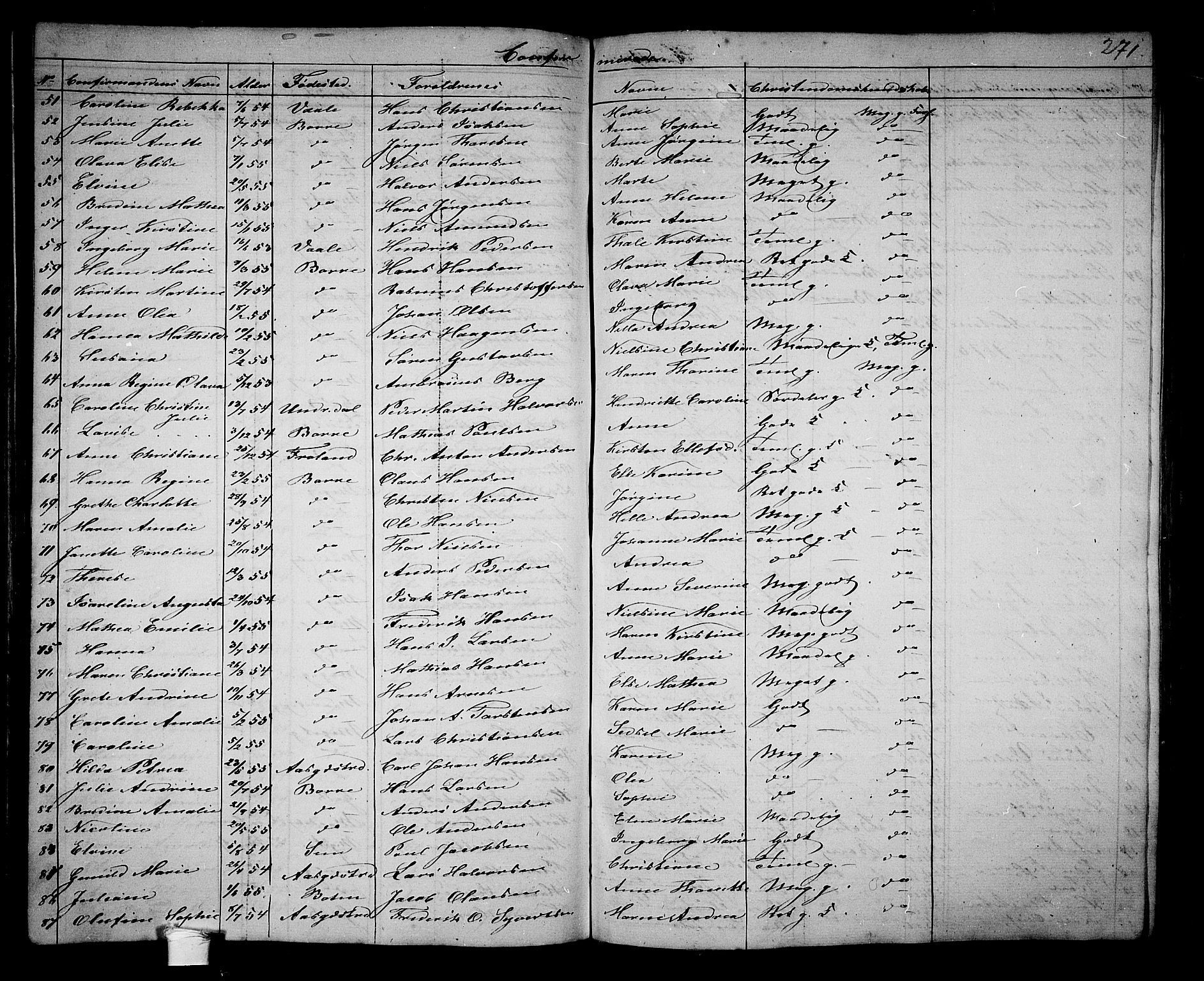 Borre kirkebøker, SAKO/A-338/G/Ga/L0002: Parish register (copy) no. I 2, 1852-1871, p. 271