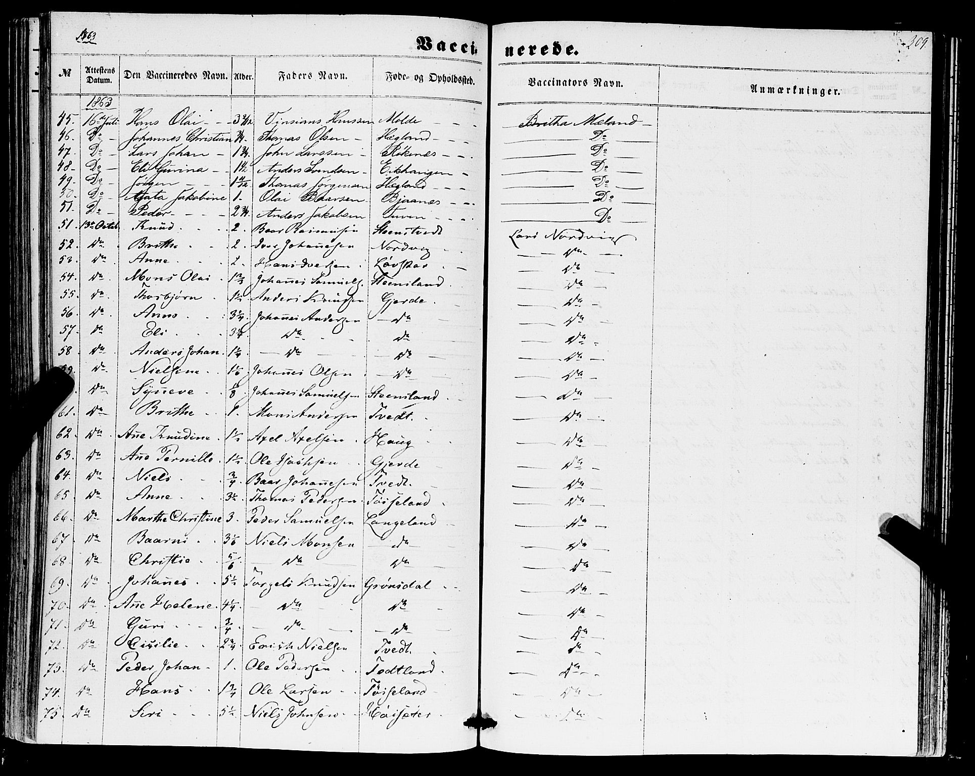 Os sokneprestembete, AV/SAB-A-99929: Parish register (official) no. A 17, 1860-1873, p. 309