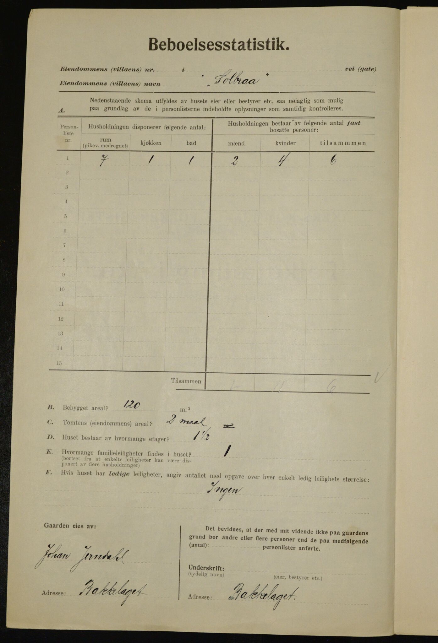 , Municipal Census 1923 for Aker, 1923, p. 41656