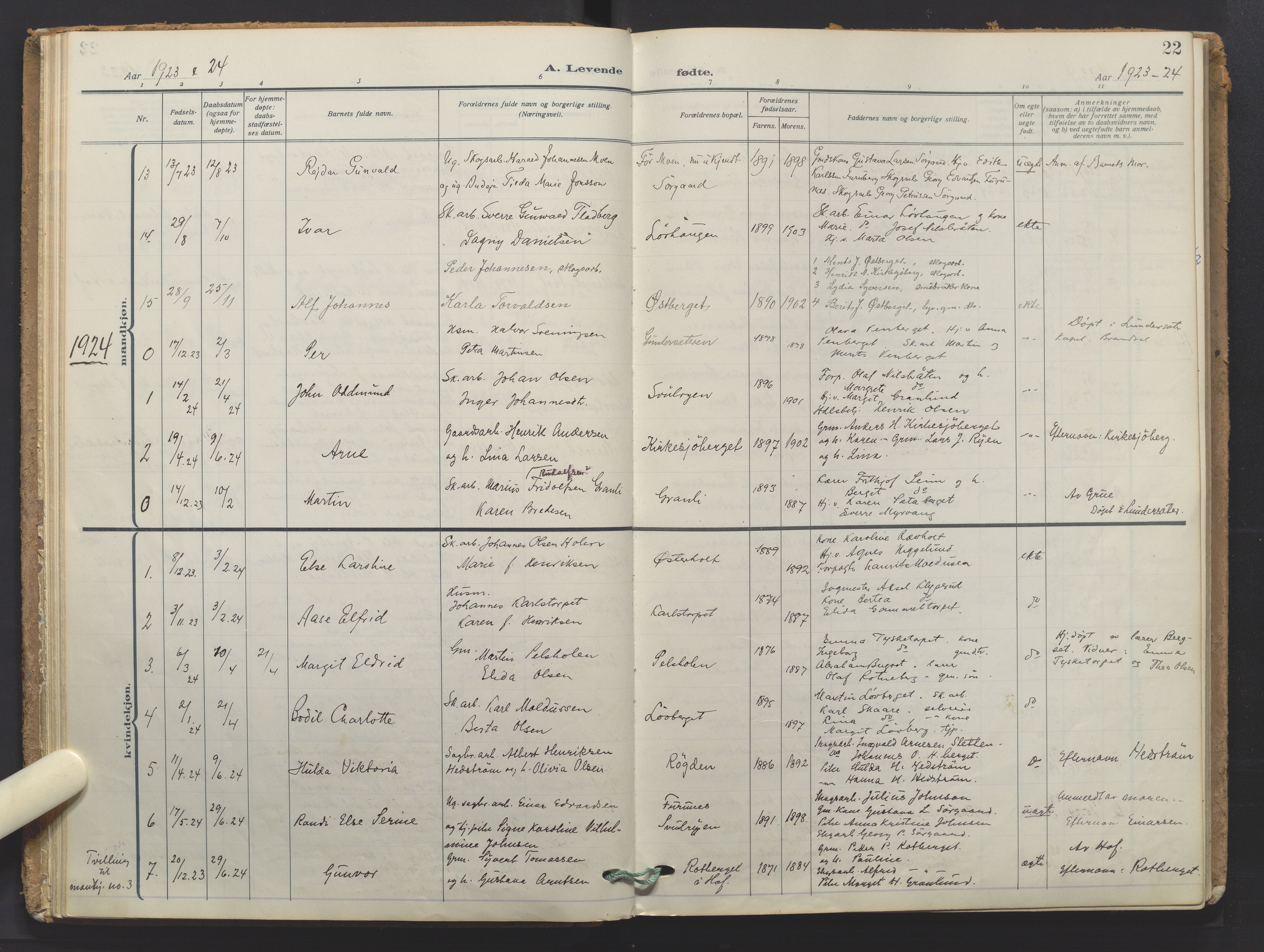 Grue prestekontor, AV/SAH-PREST-036/H/Ha/Haa/L0016: Parish register (official) no. 16, 1916-1947, p. 22