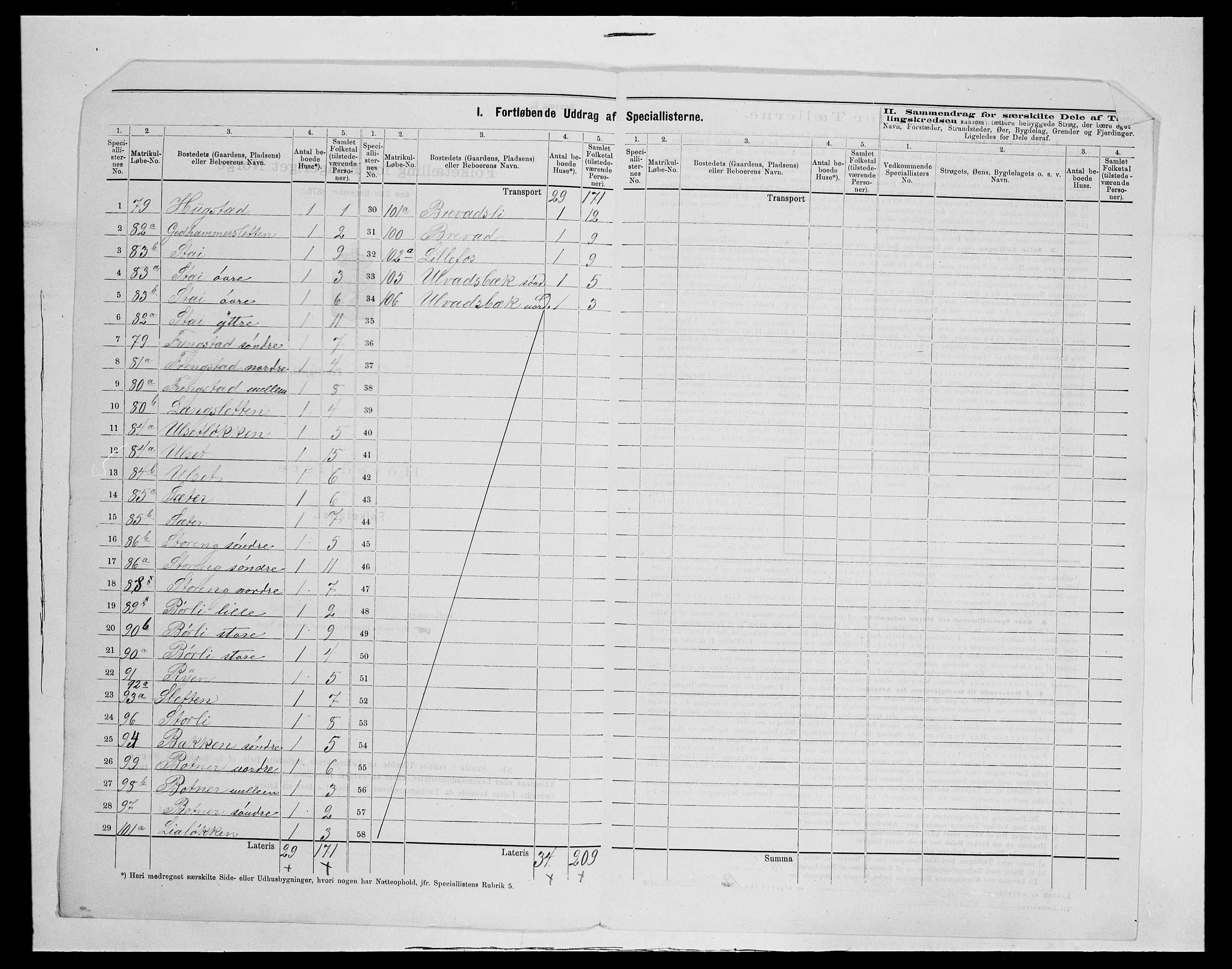 SAH, 1875 census for 0440P Kvikne, 1875, p. 18