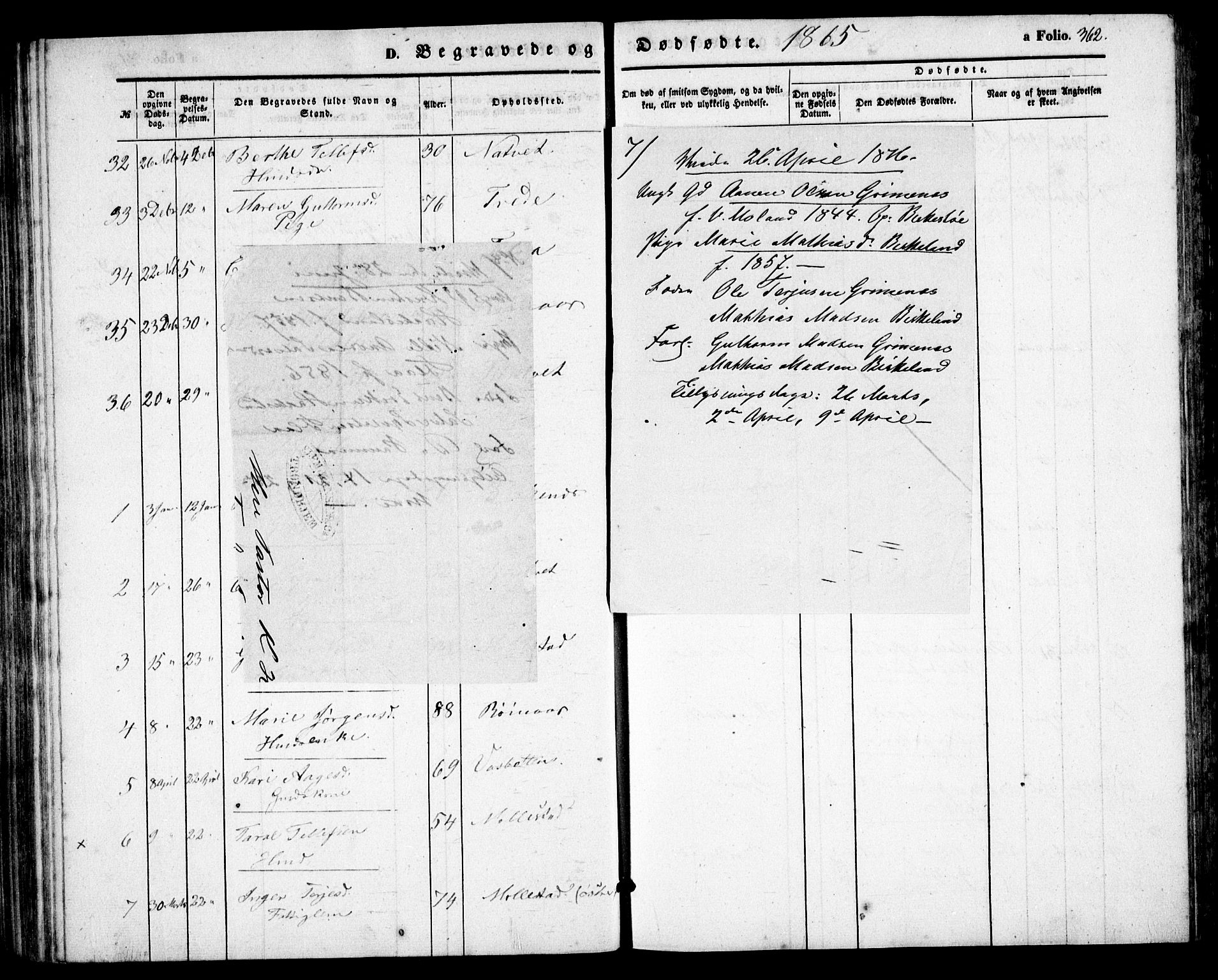 Birkenes sokneprestkontor, AV/SAK-1111-0004/F/Fb/L0002: Parish register (copy) no. B 2, 1849-1876, p. 362