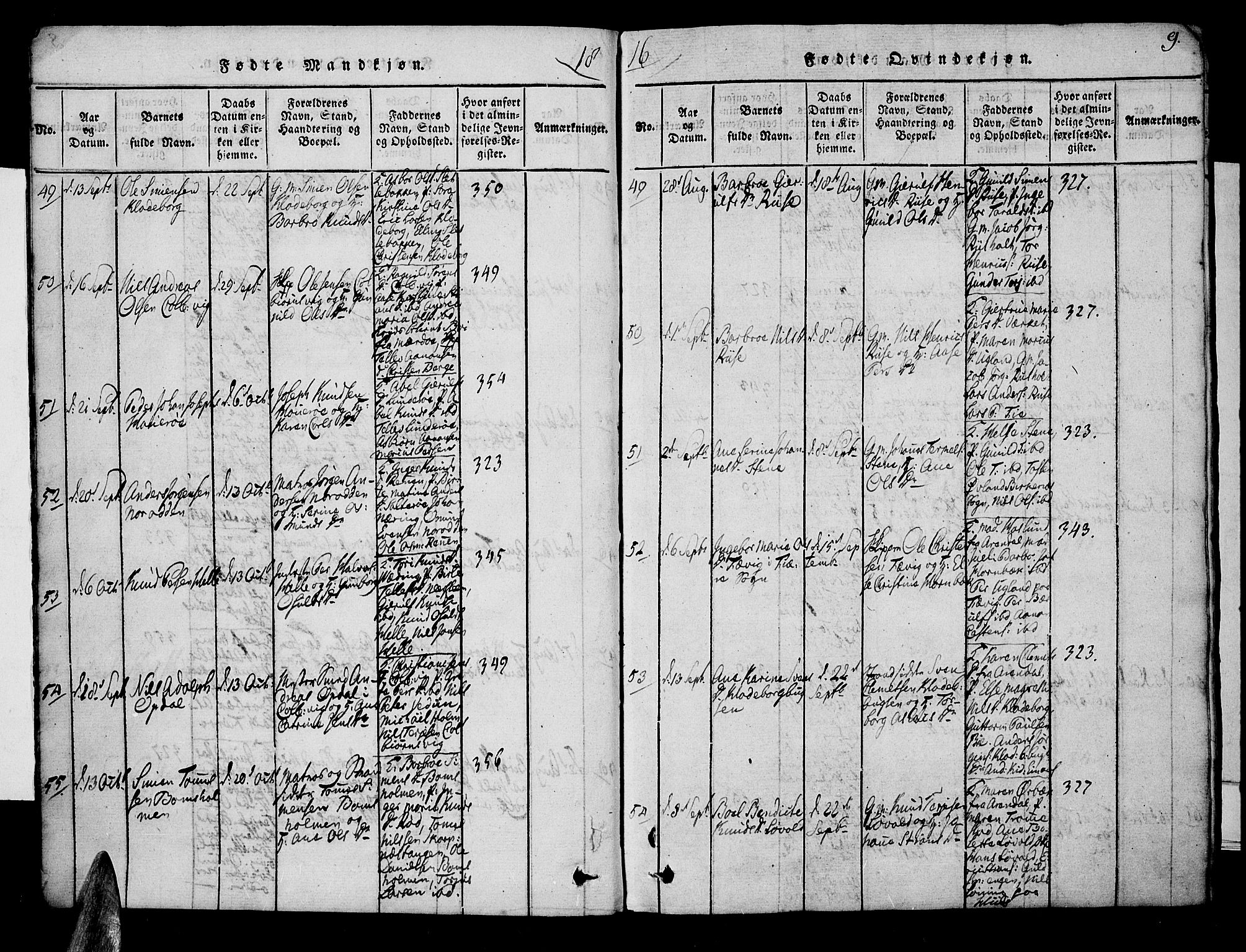 Øyestad sokneprestkontor, AV/SAK-1111-0049/F/Fa/L0012: Parish register (official) no. A 12, 1816-1827, p. 9