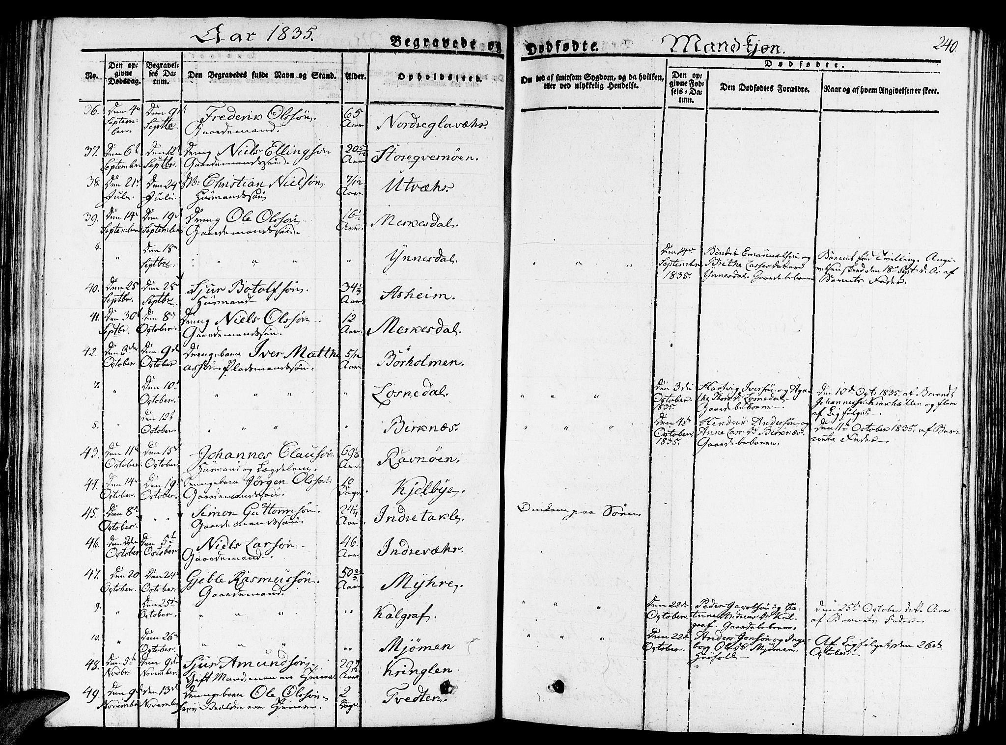 Gulen sokneprestembete, AV/SAB-A-80201/H/Haa/Haaa/L0019: Parish register (official) no. A 19, 1826-1836, p. 240