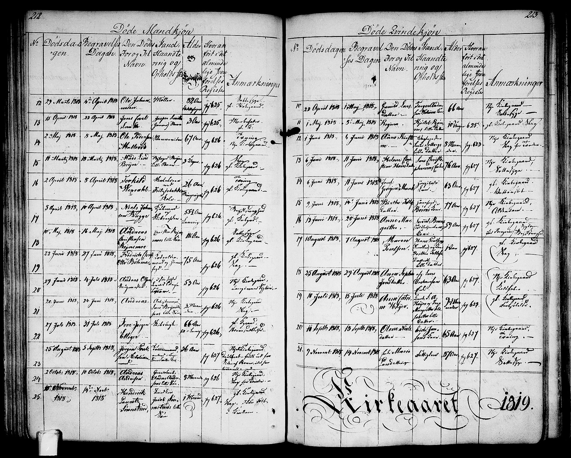 Larvik kirkebøker, SAKO/A-352/G/Ga/L0002: Parish register (copy) no. I 2, 1807-1830, p. 212-213