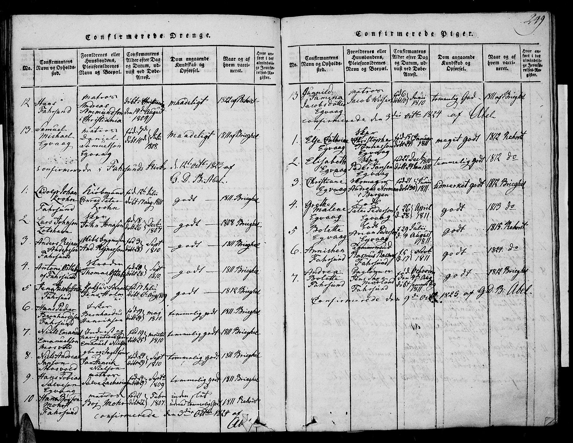 Farsund sokneprestkontor, AV/SAK-1111-0009/F/Fa/L0002: Parish register (official) no. A 2, 1815-1836, p. 249