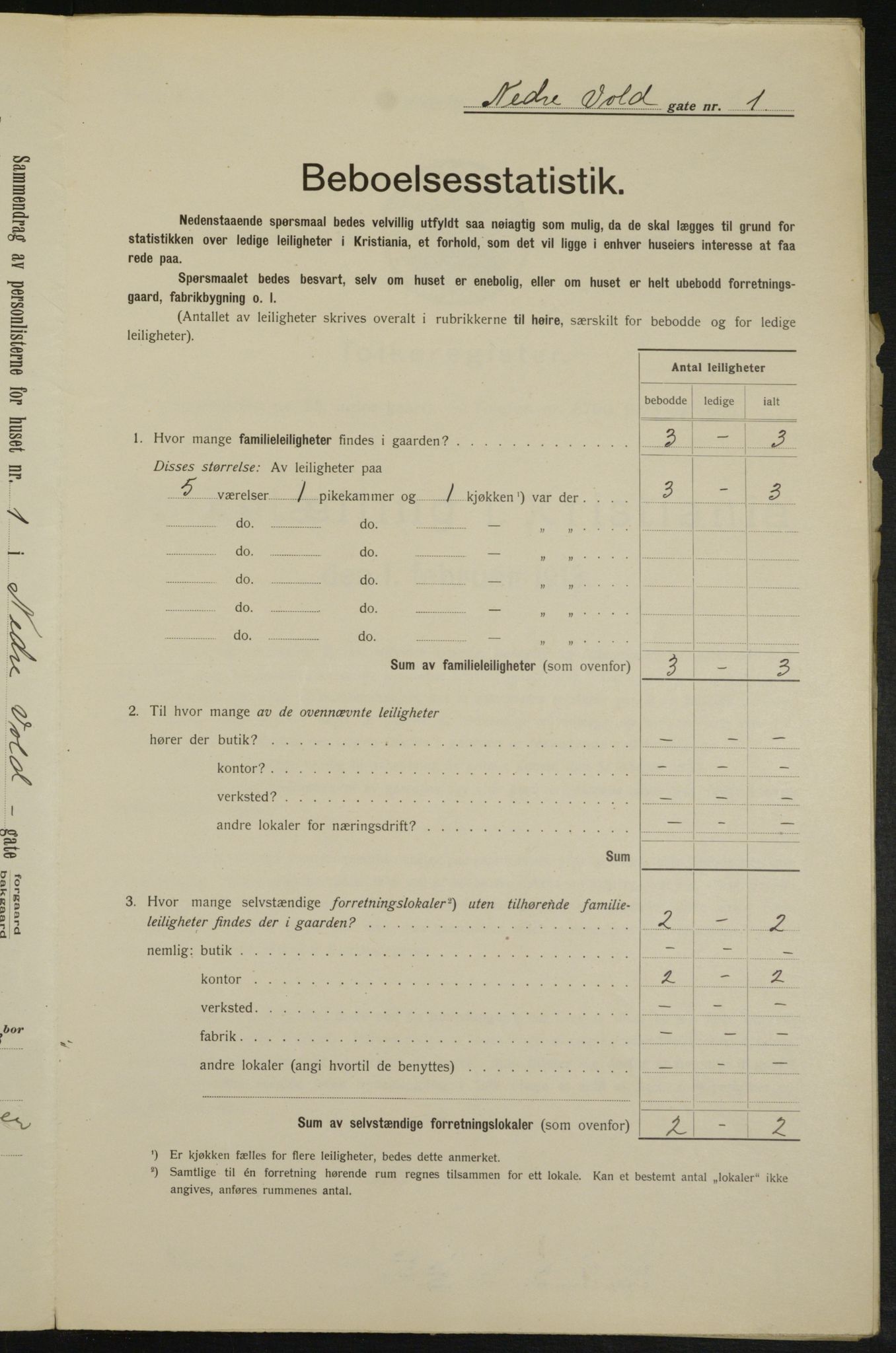 OBA, Municipal Census 1913 for Kristiania, 1913, p. 69517