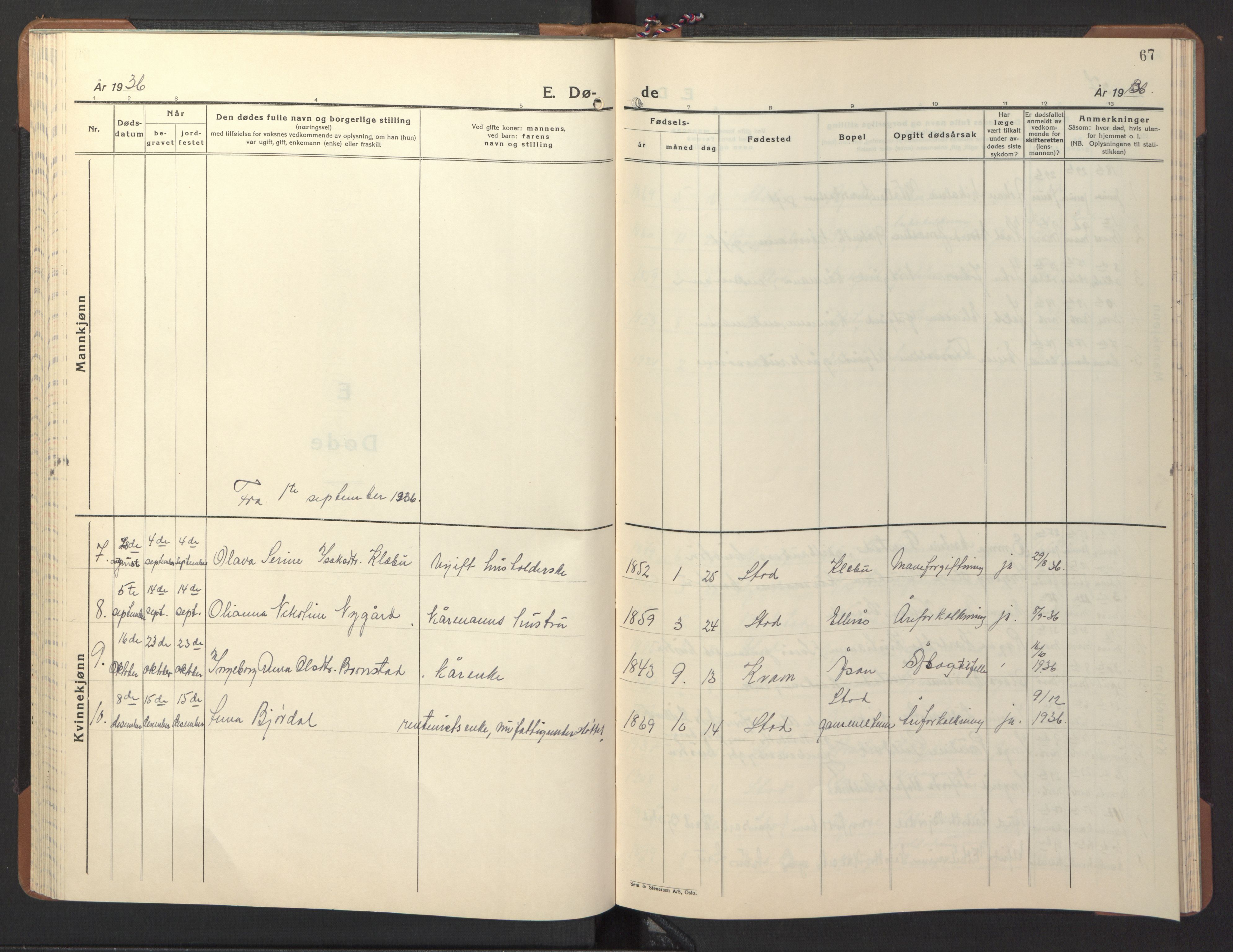 Ministerialprotokoller, klokkerbøker og fødselsregistre - Nord-Trøndelag, SAT/A-1458/746/L0456: Parish register (copy) no. 746C02, 1936-1948, p. 67