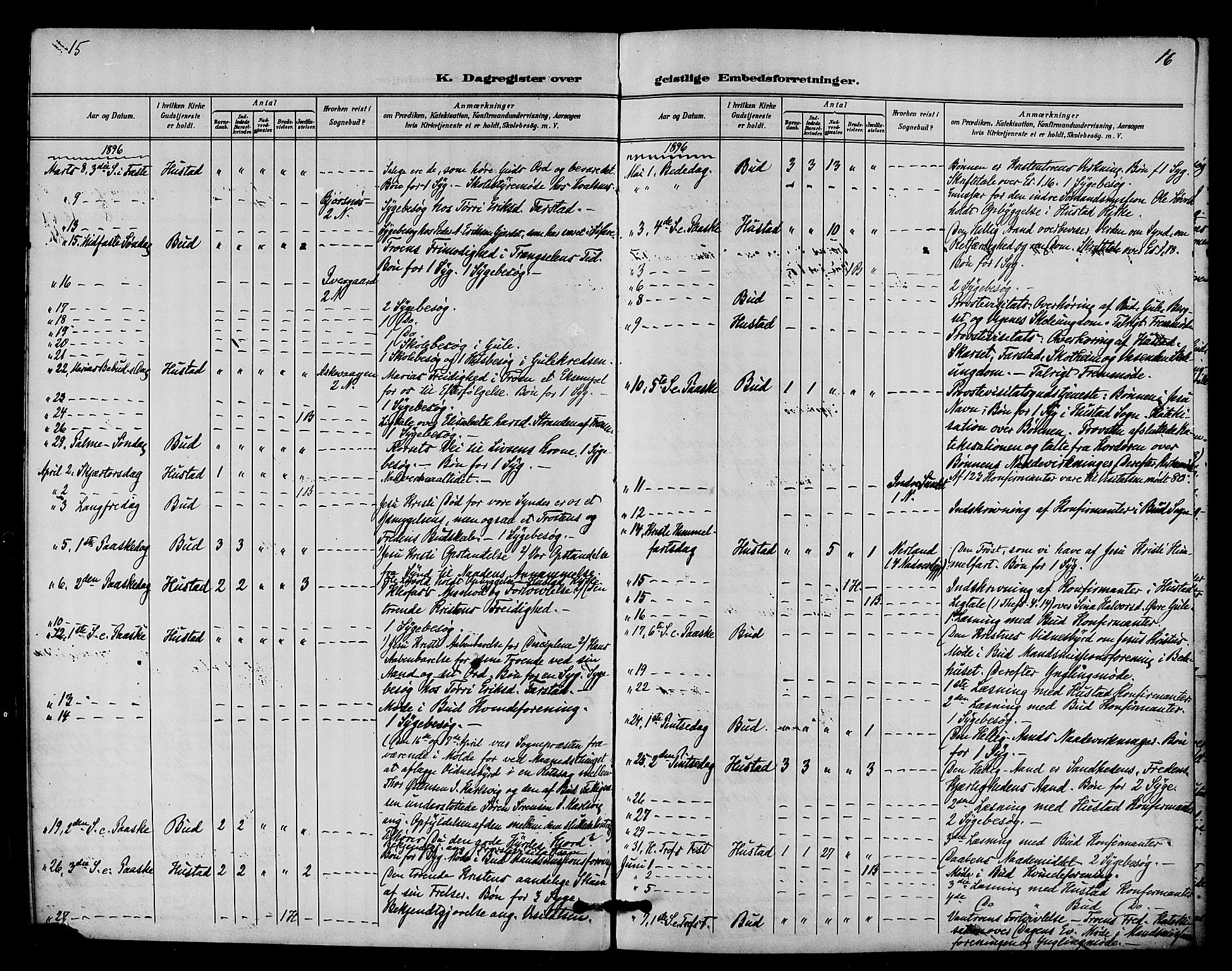 Ministerialprotokoller, klokkerbøker og fødselsregistre - Møre og Romsdal, AV/SAT-A-1454/566/L0770: Parish register (official) no. 566A09, 1893-1903, p. 15-16