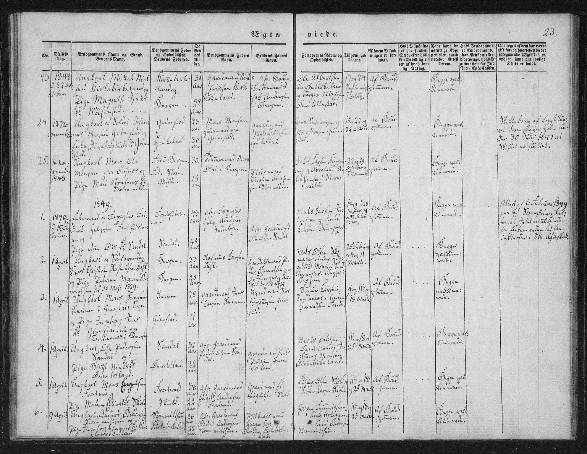 Fana Sokneprestembete, SAB/A-75101/H/Haa/Haaa/L0010: Parish register (official) no. A 10, 1841-1851, p. 23