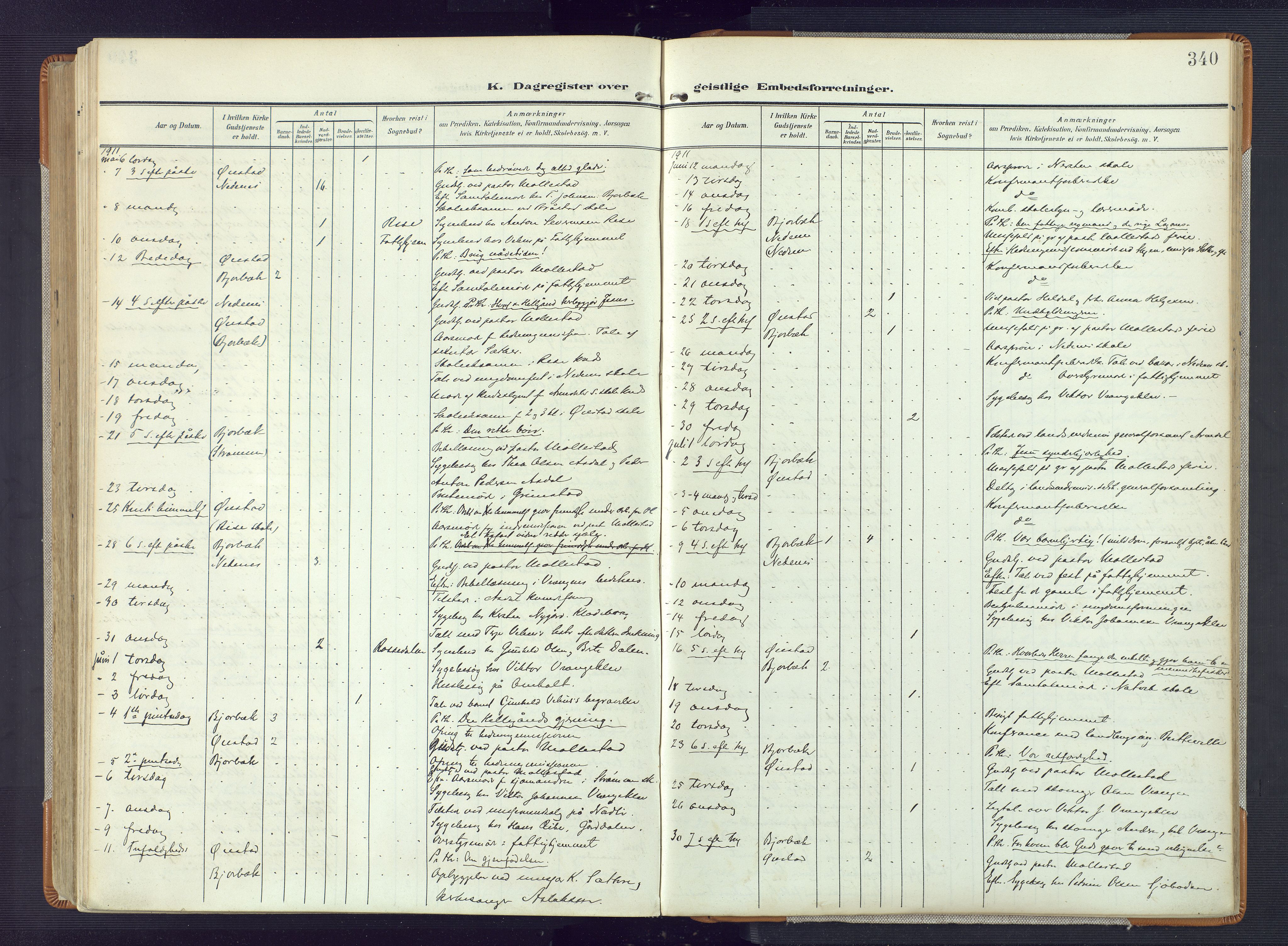 Øyestad sokneprestkontor, AV/SAK-1111-0049/F/Fa/L0019: Parish register (official) no. A 19, 1908-1922, p. 340