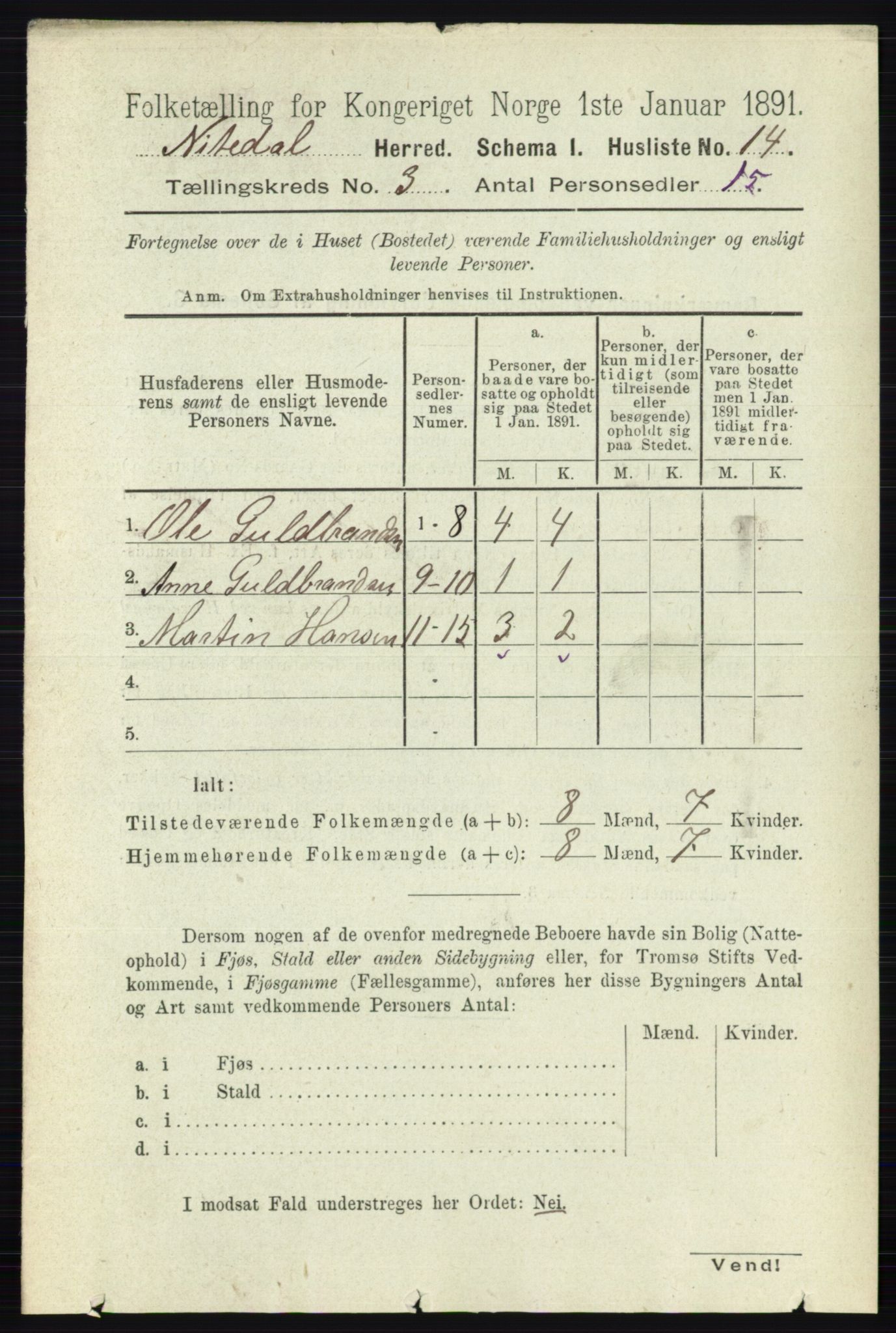 RA, 1891 census for 0233 Nittedal, 1891, p. 1139