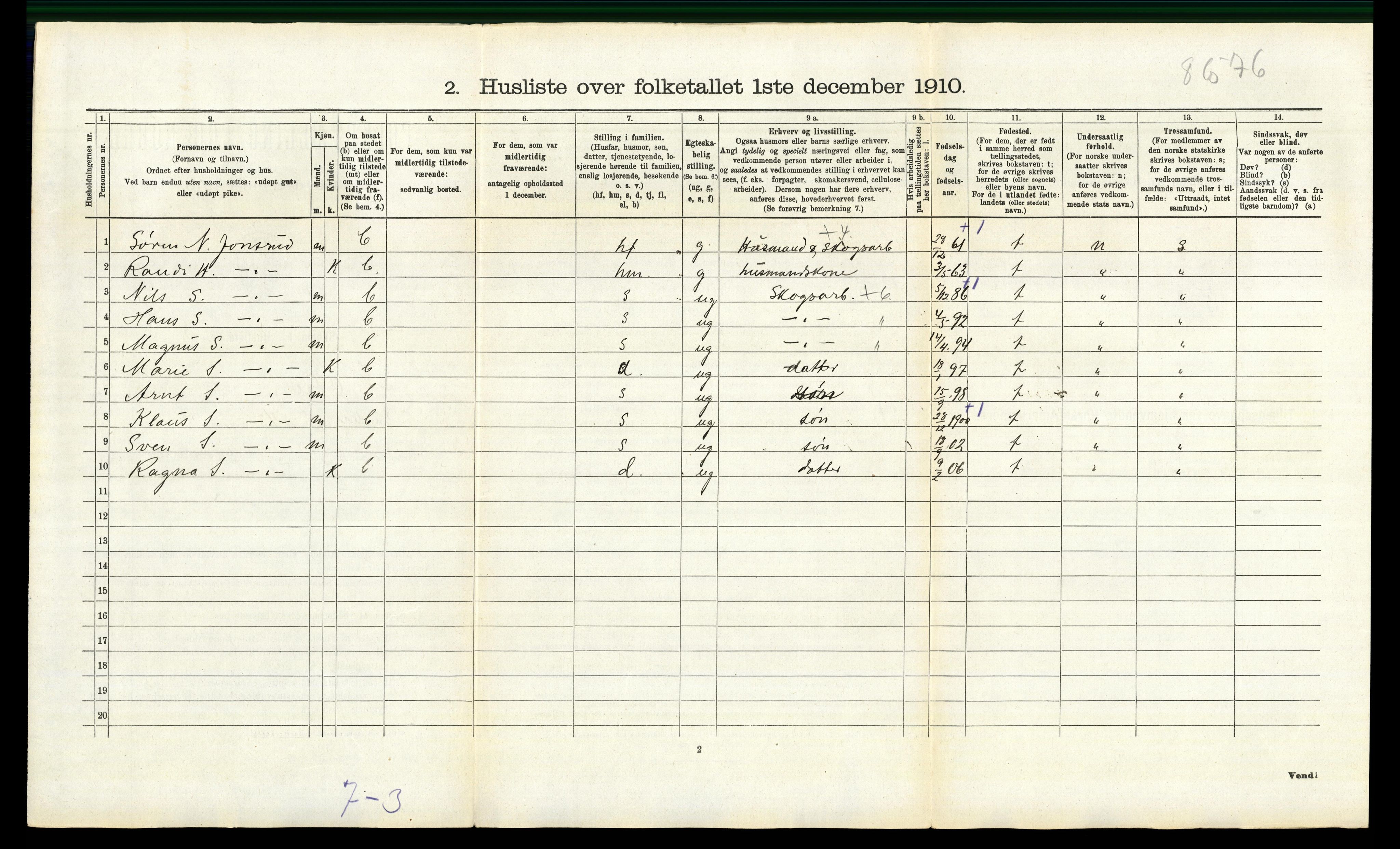 RA, 1910 census for Nord-Odal, 1910, p. 996